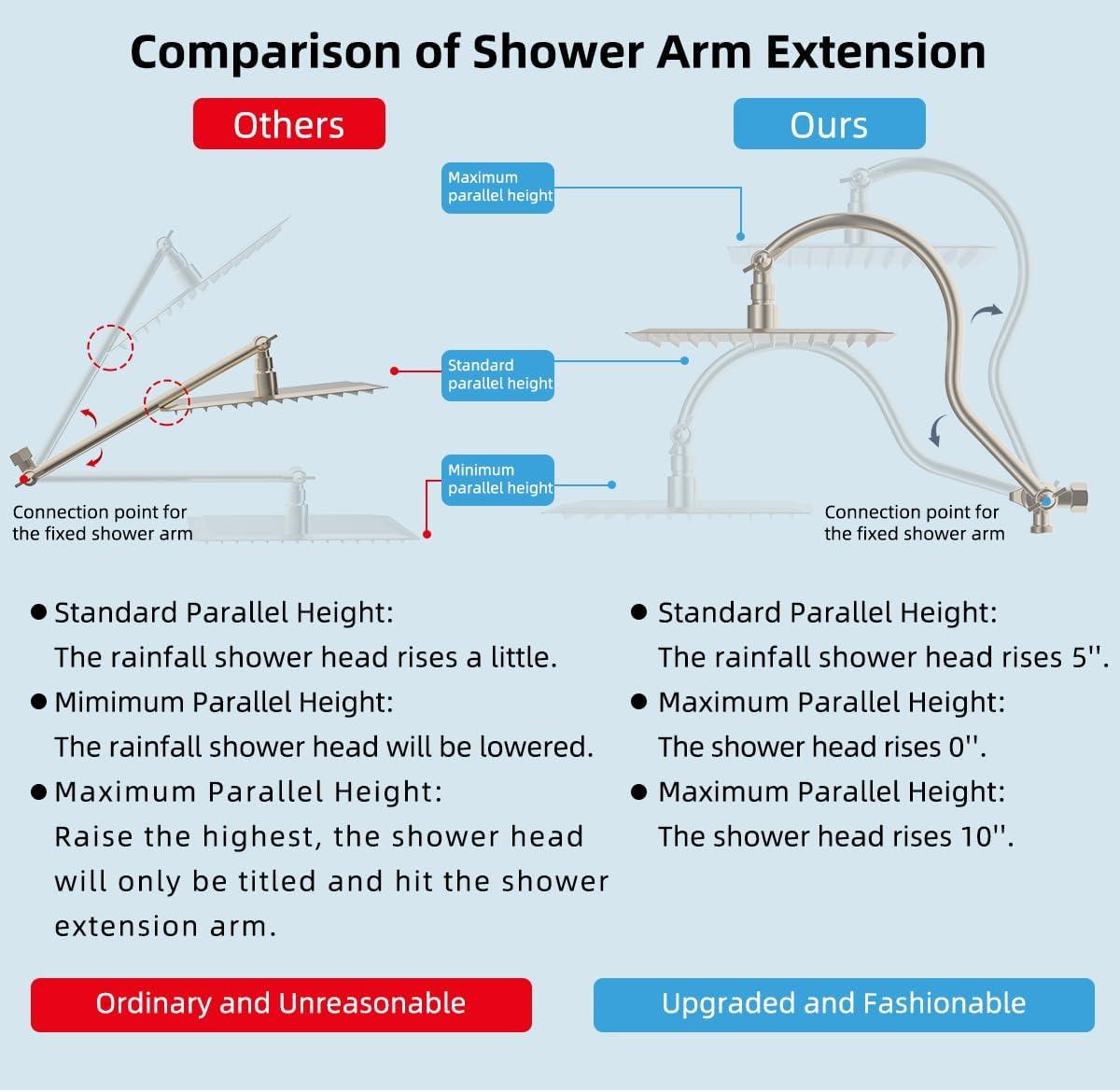 All Metal Shower Head,High Pressure Rainfall Shower Head,Adjustable Curved Shower Extension Arm