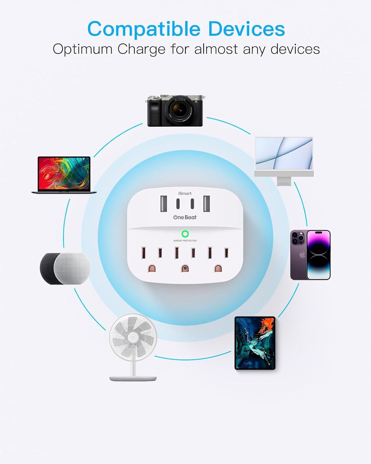 White Compact Surge Protector Wall Tap with USB Ports