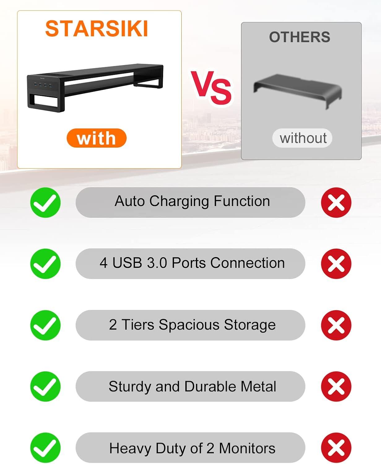 Black Metal Dual Monitor Stand with USB Ports and Storage