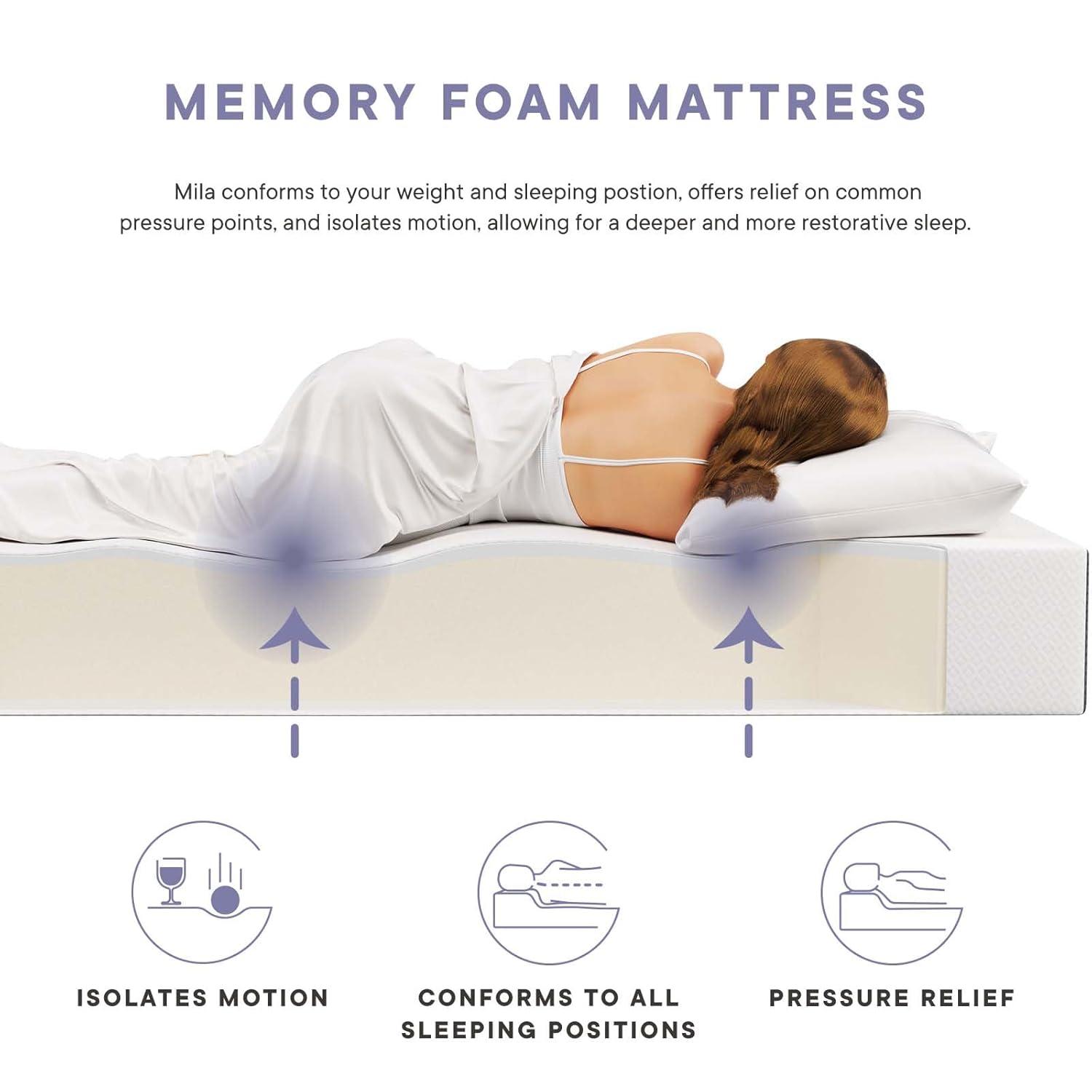 Modway Mila 10" Mattress
