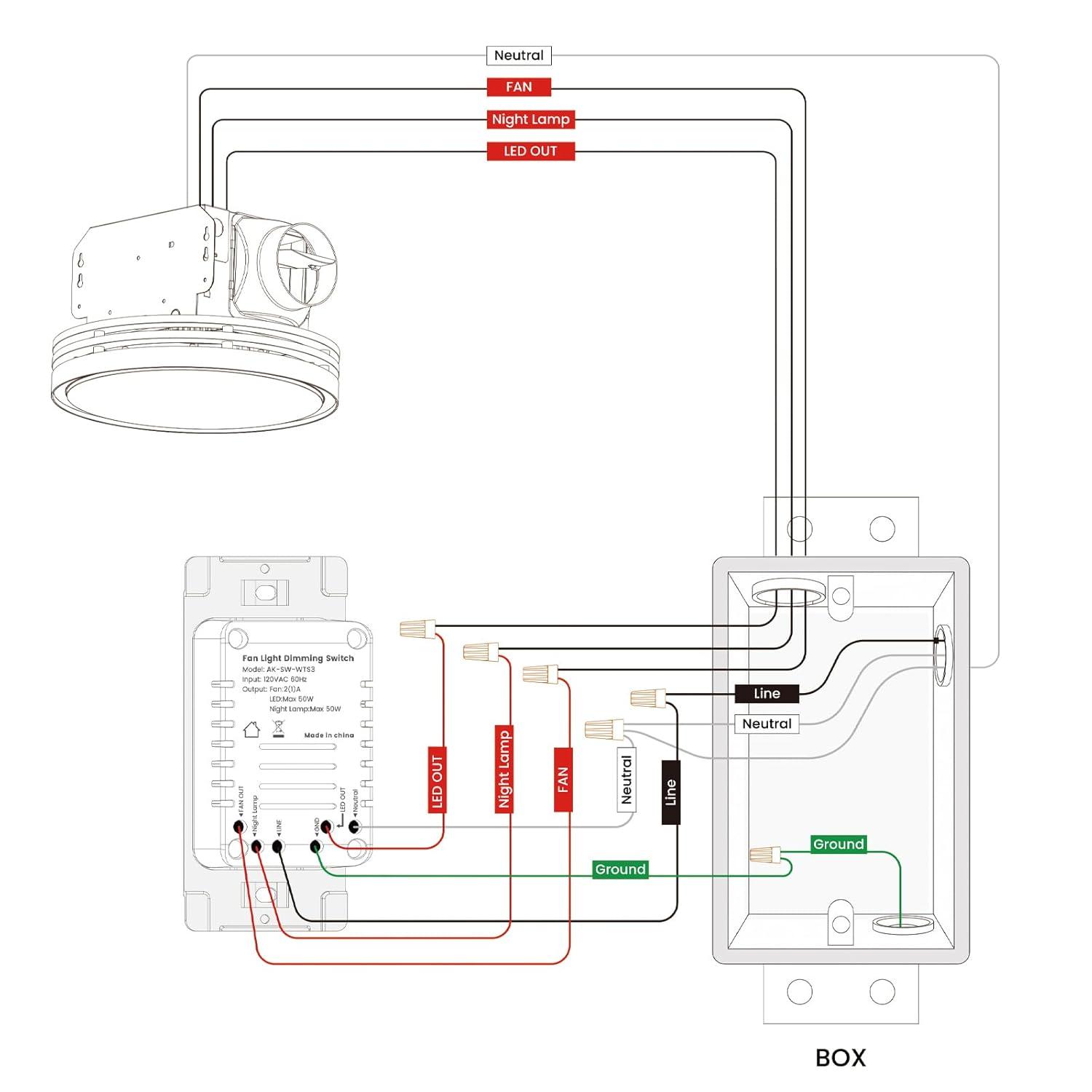 80 CFM Bathroom Fan with LED Light Round Ceiling Exhaust Ventilation Fan