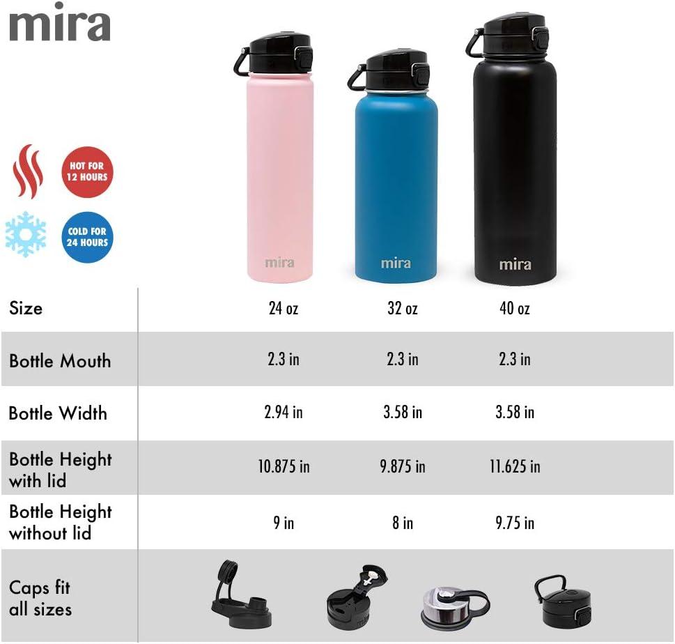 MIRA 24 oz Insulated Water Bottle - Stainless Steel Thermos with One-Touch Quick-Open Spout - Double Wall Hot & Cold (24Hr Cold/12Hr Hot) - Olive Green
