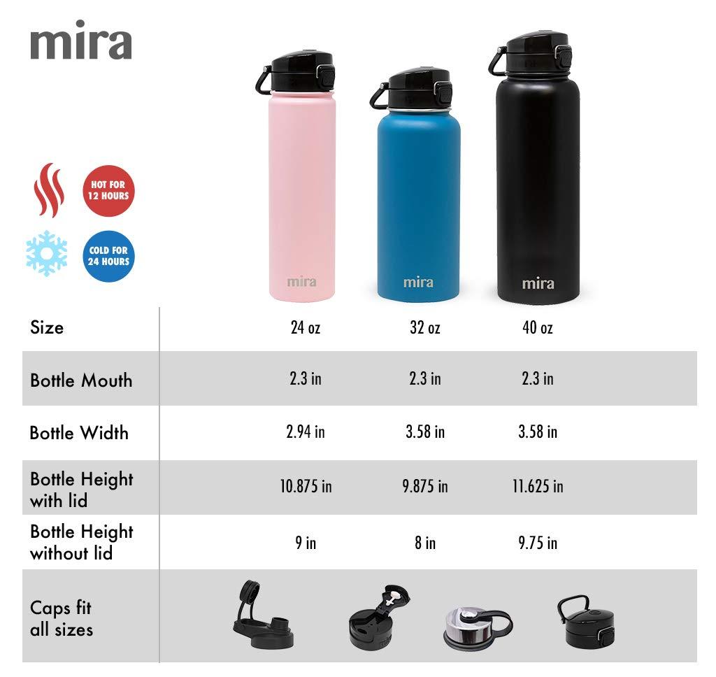 MIRA 24 oz Insulated Water Bottle - Stainless Steel Thermos with One-Touch Quick-Open Spout - Double Wall Hot & Cold (24Hr Cold/12Hr Hot) - Olive Green