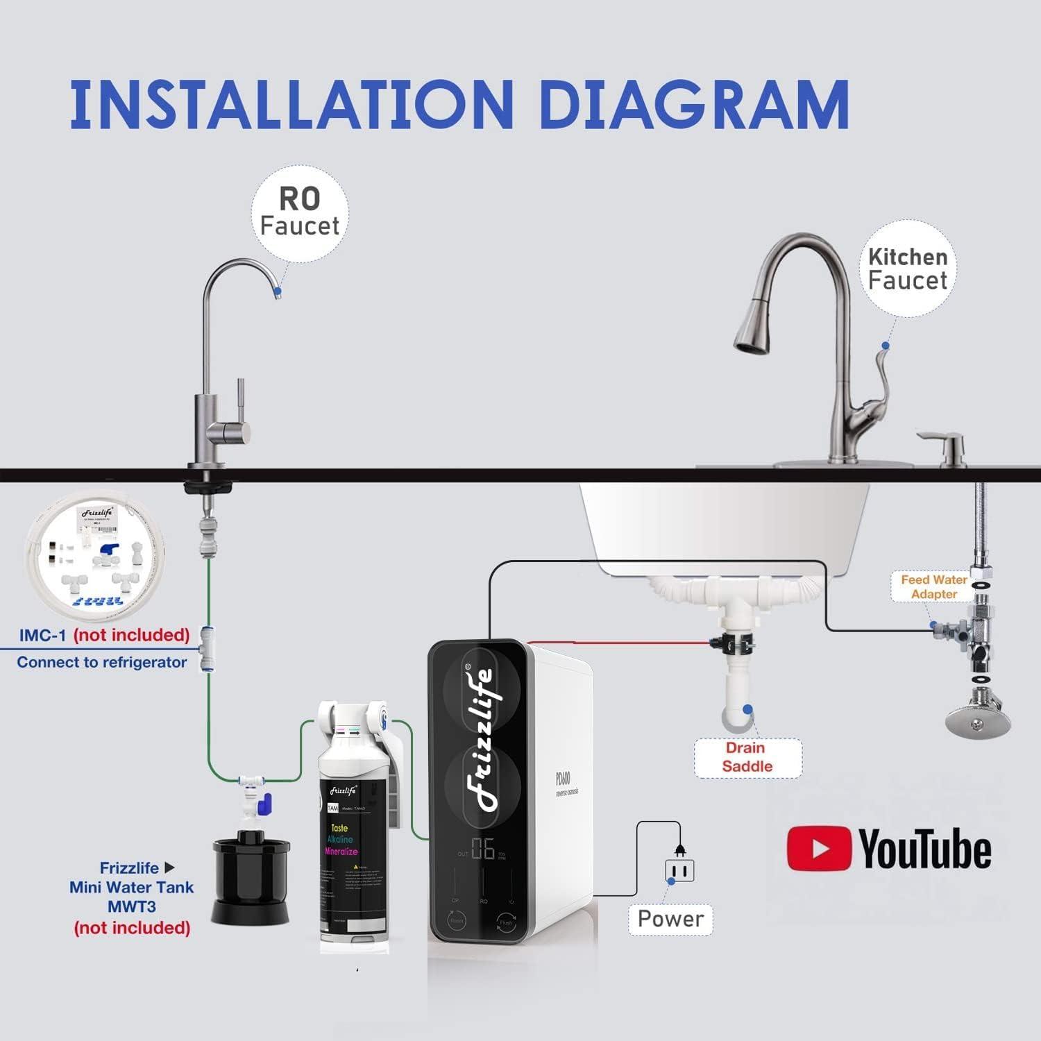 Frizzlife RO Reverse Osmosis Water Filtration System With Alkaline Under Sink - 600 GPD Fast Flow, 1.5:1 Drain Ratio, Tankless -  Compact With Alkaline Remineralization,  PD600-TAM3