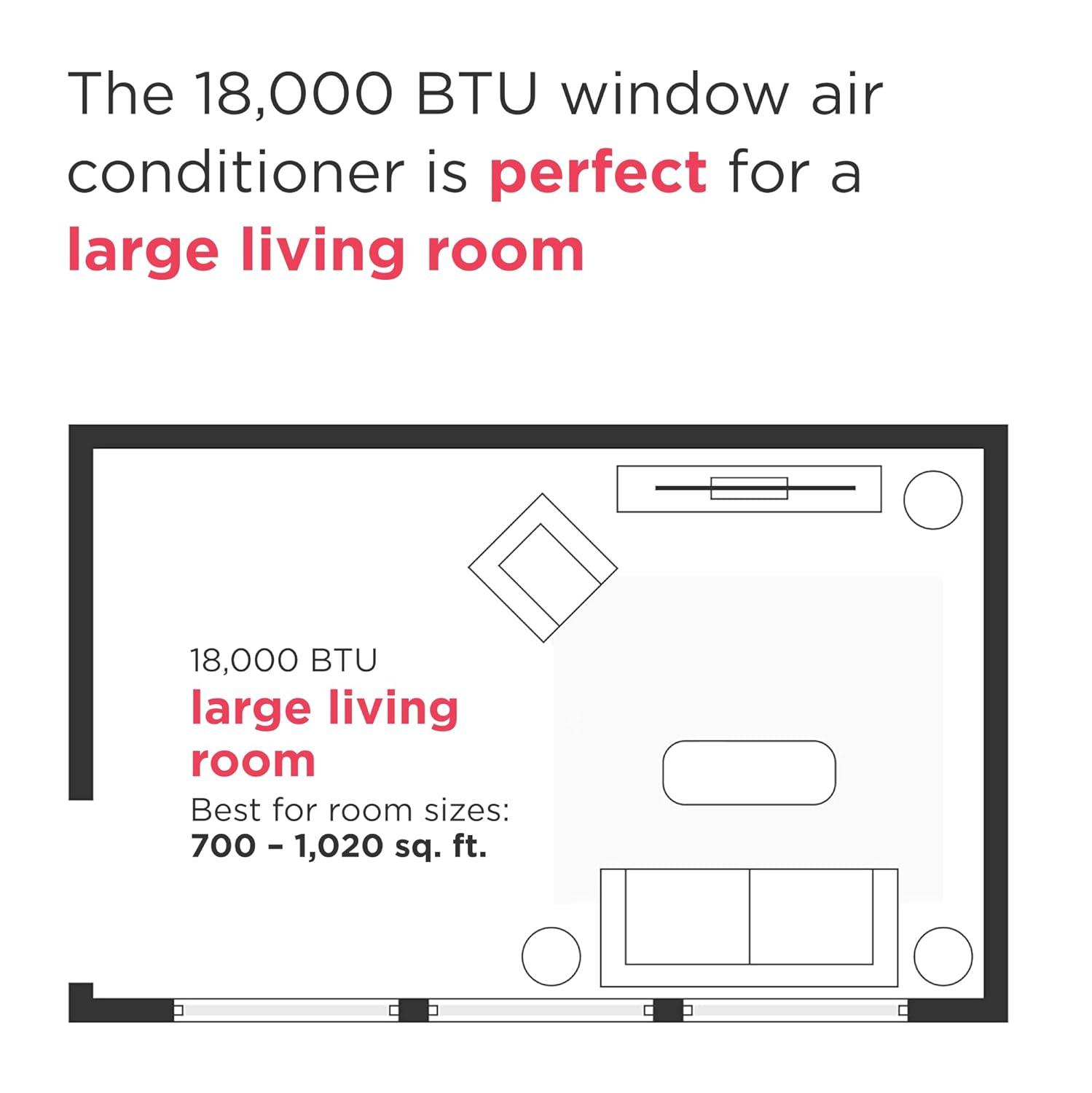 Frigidaire FHWW184WE2 18,000 BTU 230V Window Air Conditioner with Wi-Fi