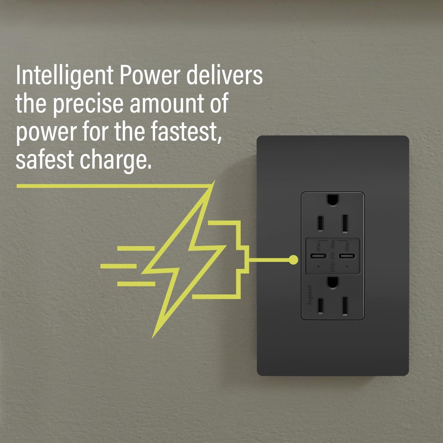 radiant 15 Amp 125-Volt Tamper-Resistant Duplex Outlet with Ultra-Fast 6A PLUS 30W Power Delivery USB C/C, Black