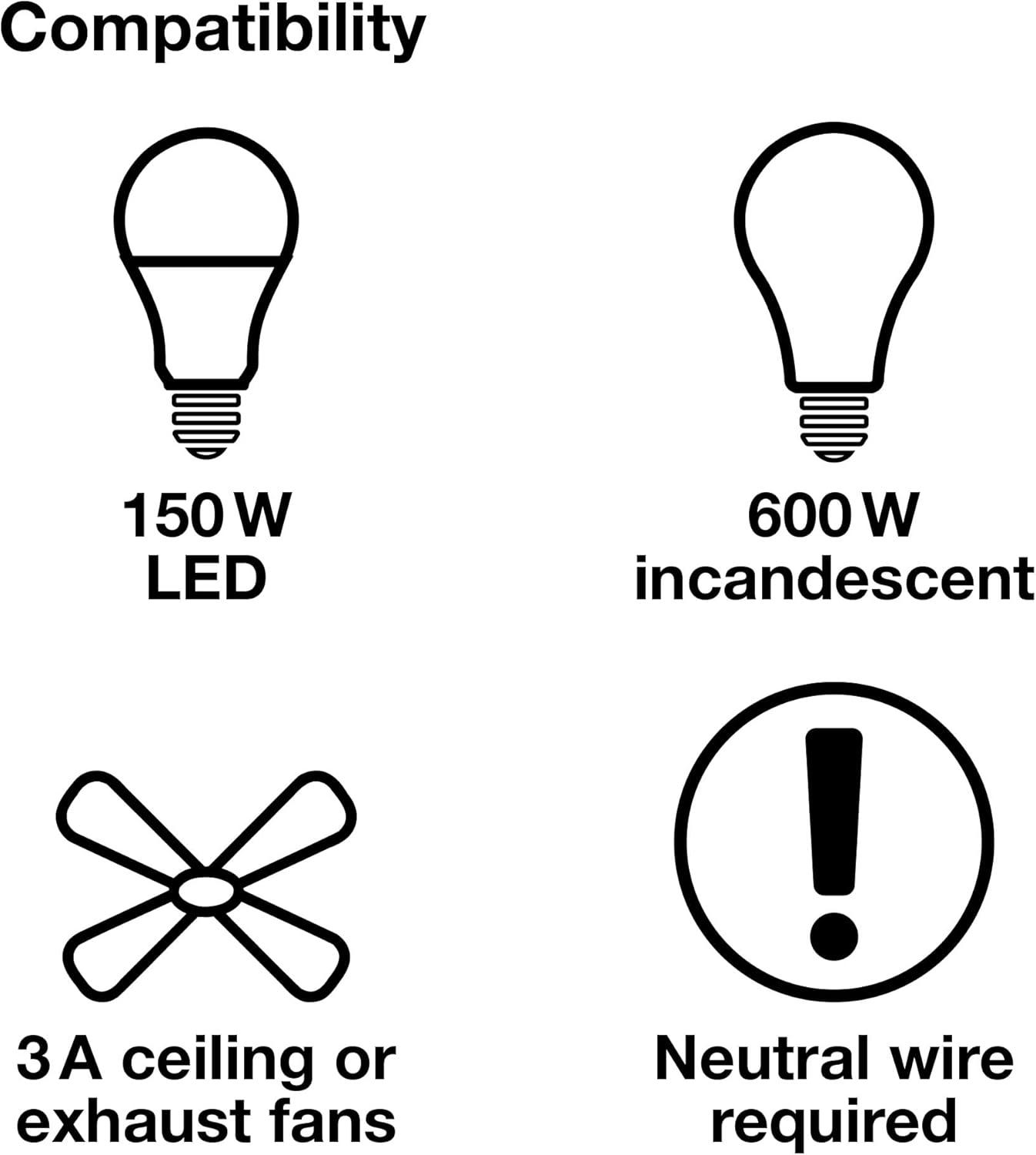 Lutron MA-T51MN-WH Timer Switch for Halogen and Incandescent Bulbs. Multi-Location, White