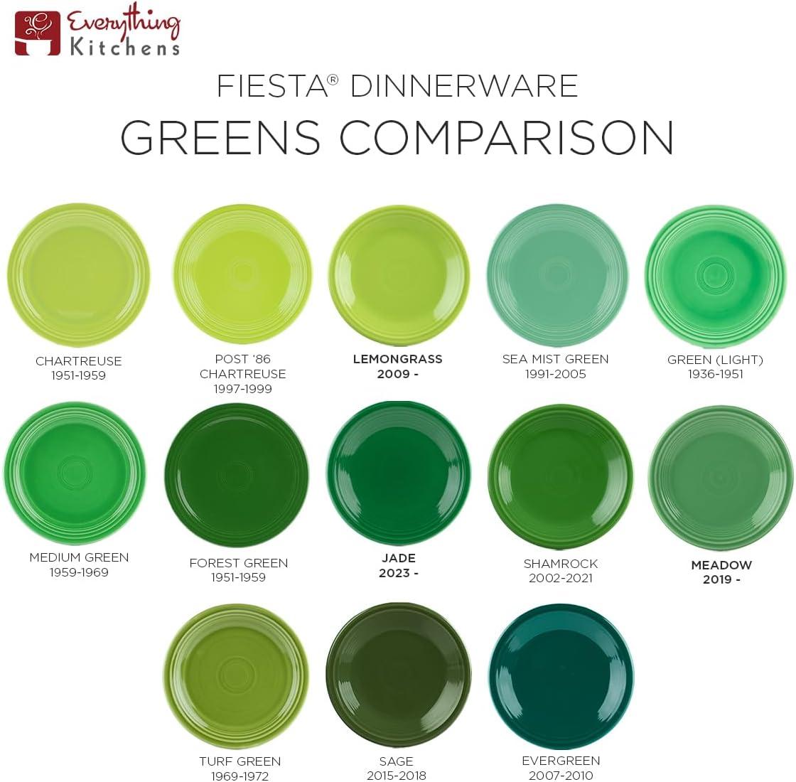 Fiesta Fiesta Bistro Coupe 3 Piece Place Setting, Service for 1