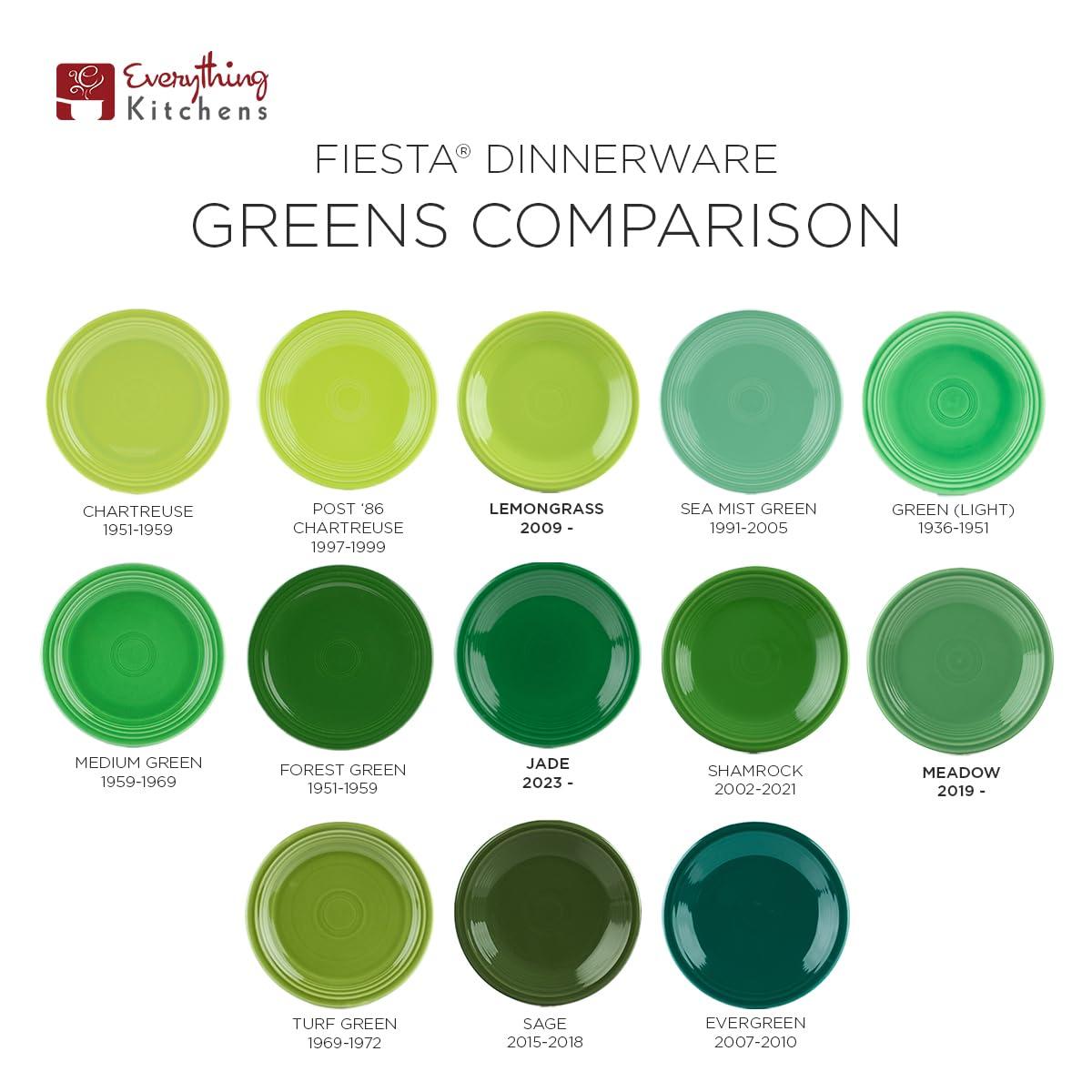 Fiesta Fiesta Bistro Coupe 3 Piece Place Setting, Service for 1