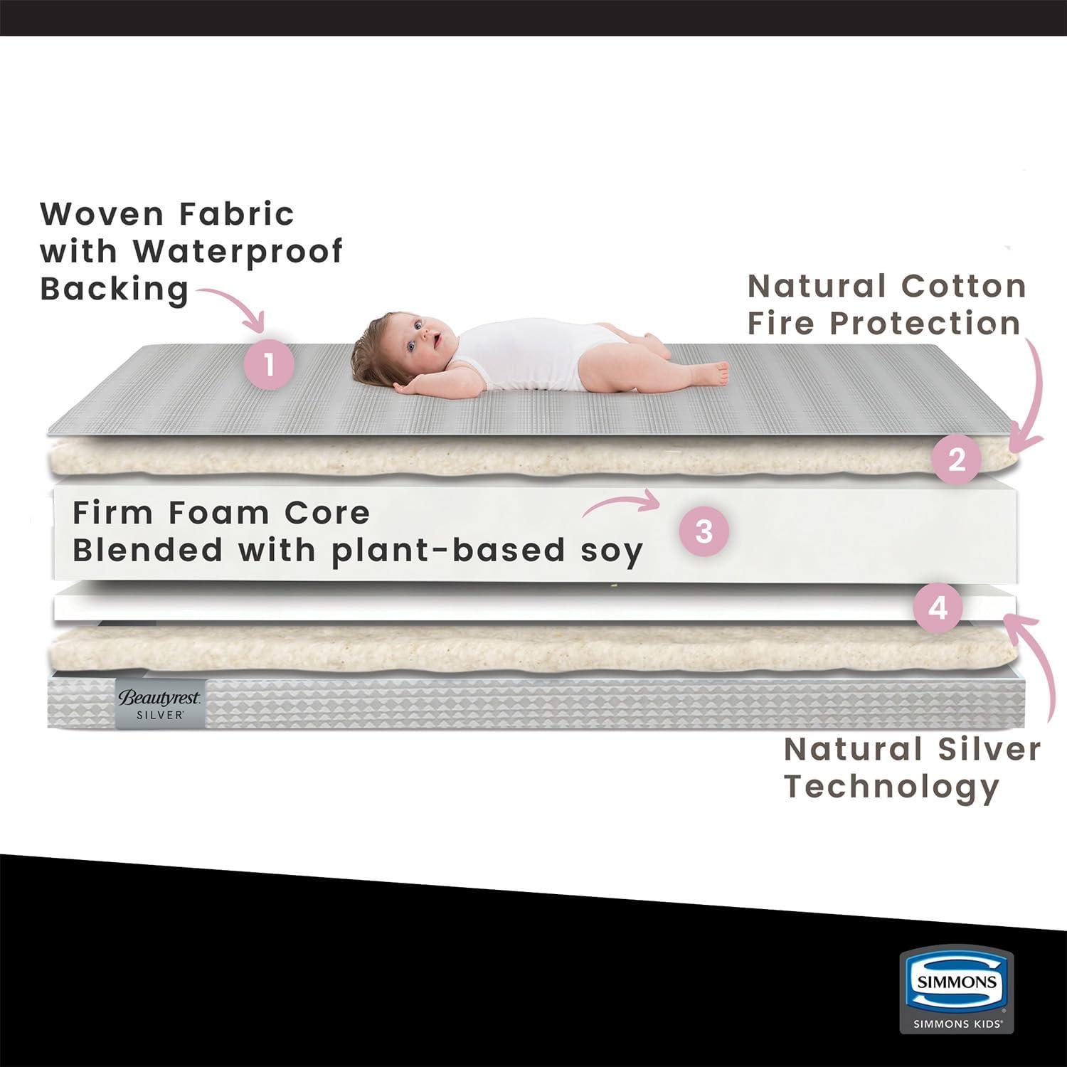 Beautyrest Silver Slumber Nights 2-Stage Antimicrobial Crib & Toddler Mattress, Soy Foam Core