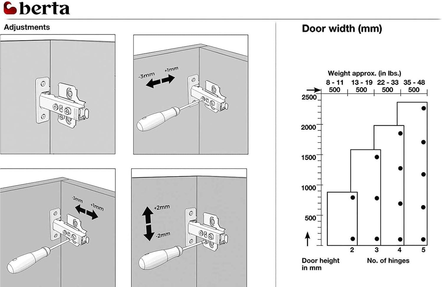 35 mm 135-Degree Corner Folding Cabinet Door Hinges with Installation Screws (1-Pair)