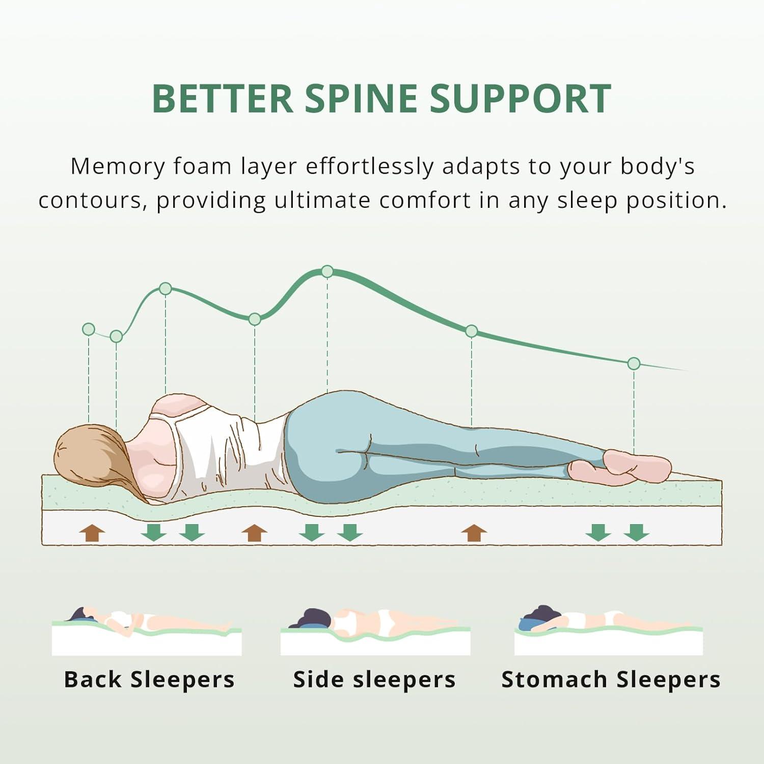 Twin Mattress - 6 Inch Green Tea Memory Foam Mattress- Twin Mattresses in a Box - CertiPUR-US Certified Fiberglass Free - Gel Layer - Medium Firm - 75" x 38"