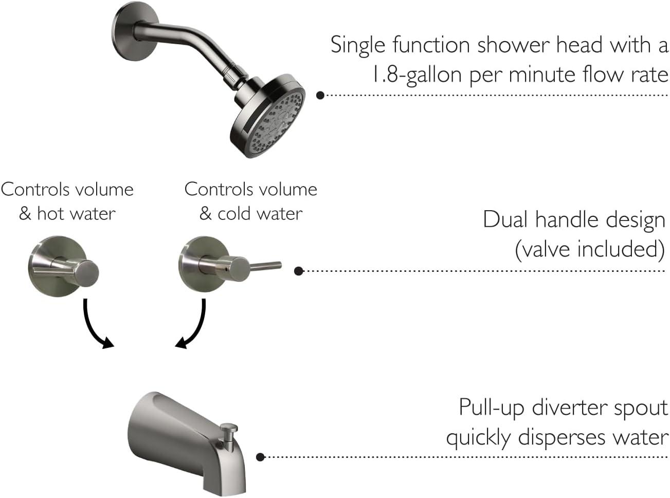 Eastport II Two-Handle Tub and Shower Faucet