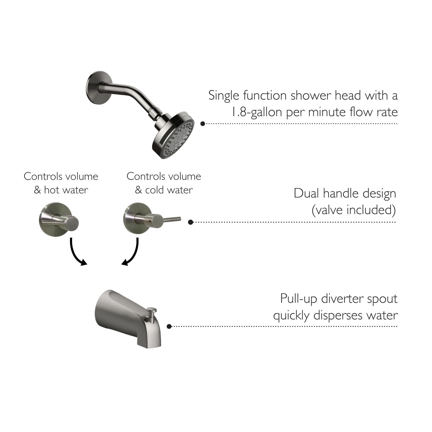 Eastport II Two-Handle Tub and Shower Faucet