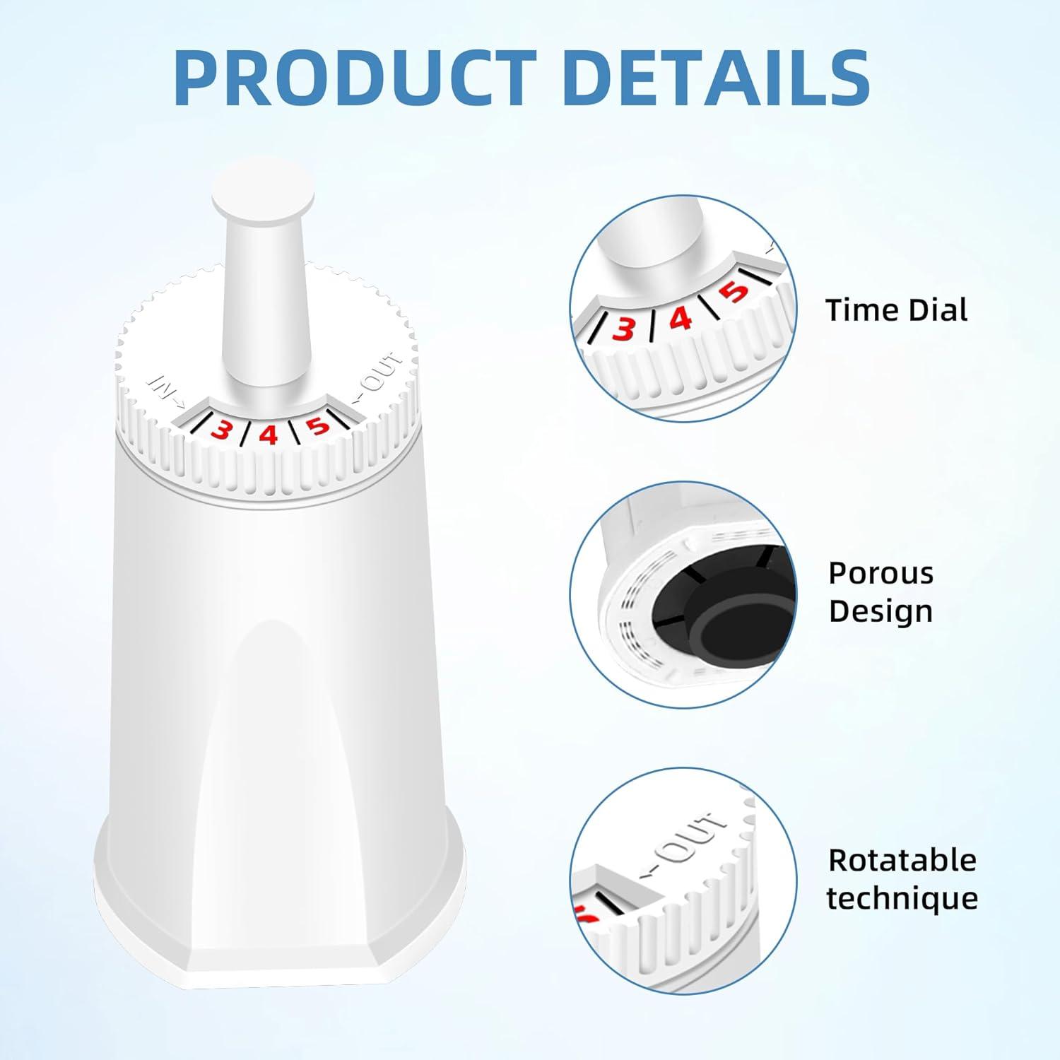 Replacement Water Filter for Breville Espresso Machine, Fit for Breville Barista Touch BES880, Barista Pro BES878, Oracle BES980, Dual Boiler BES920 Bambino ClaroSwiss Sage,2 pack by APPLIANCEMATES