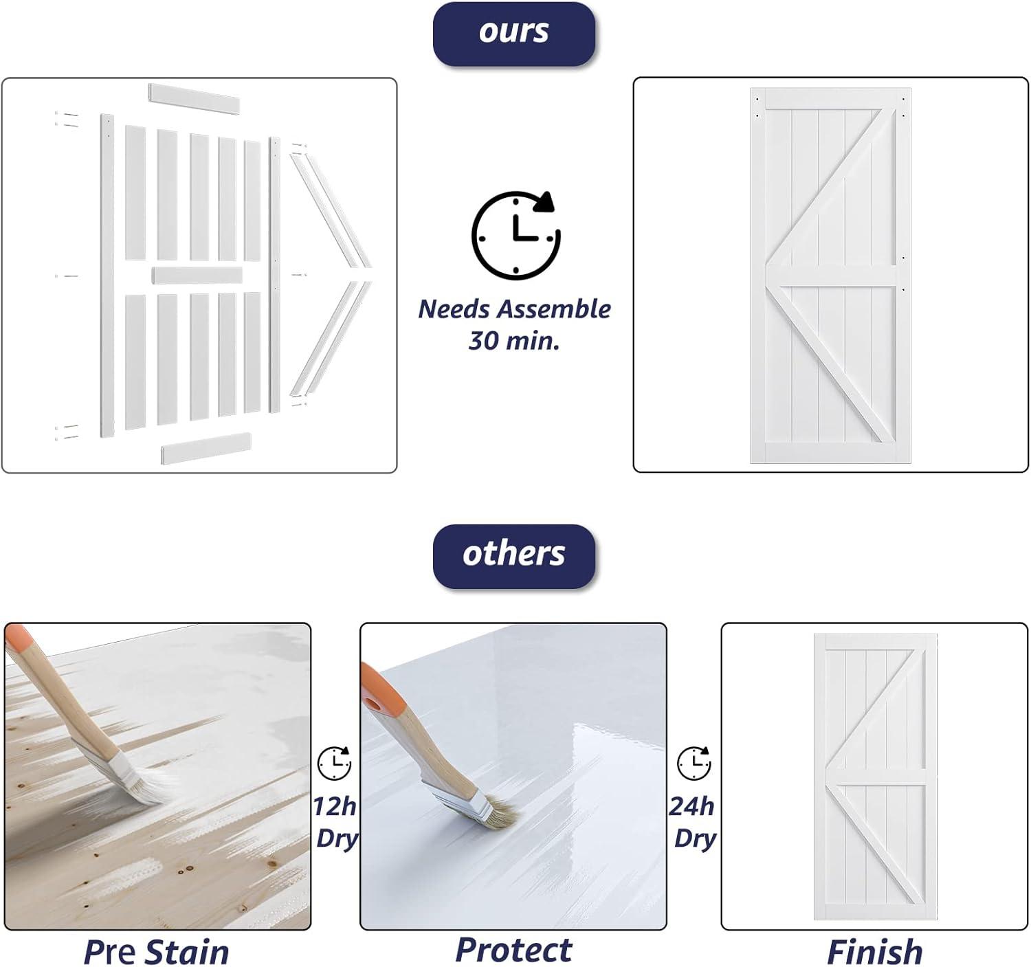 36'' x 84'' White MDF Modern Sliding Barn Door Kit