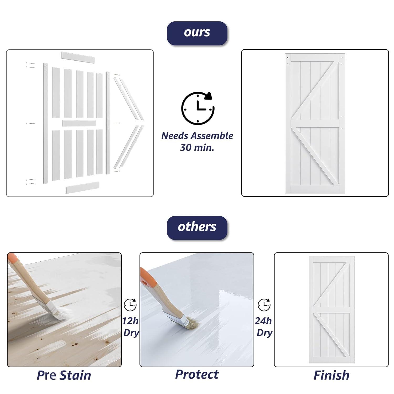 LDB_BUILDING Manufactured Paneled Wood Prefinished Barn Door with Installation Hardware Kit