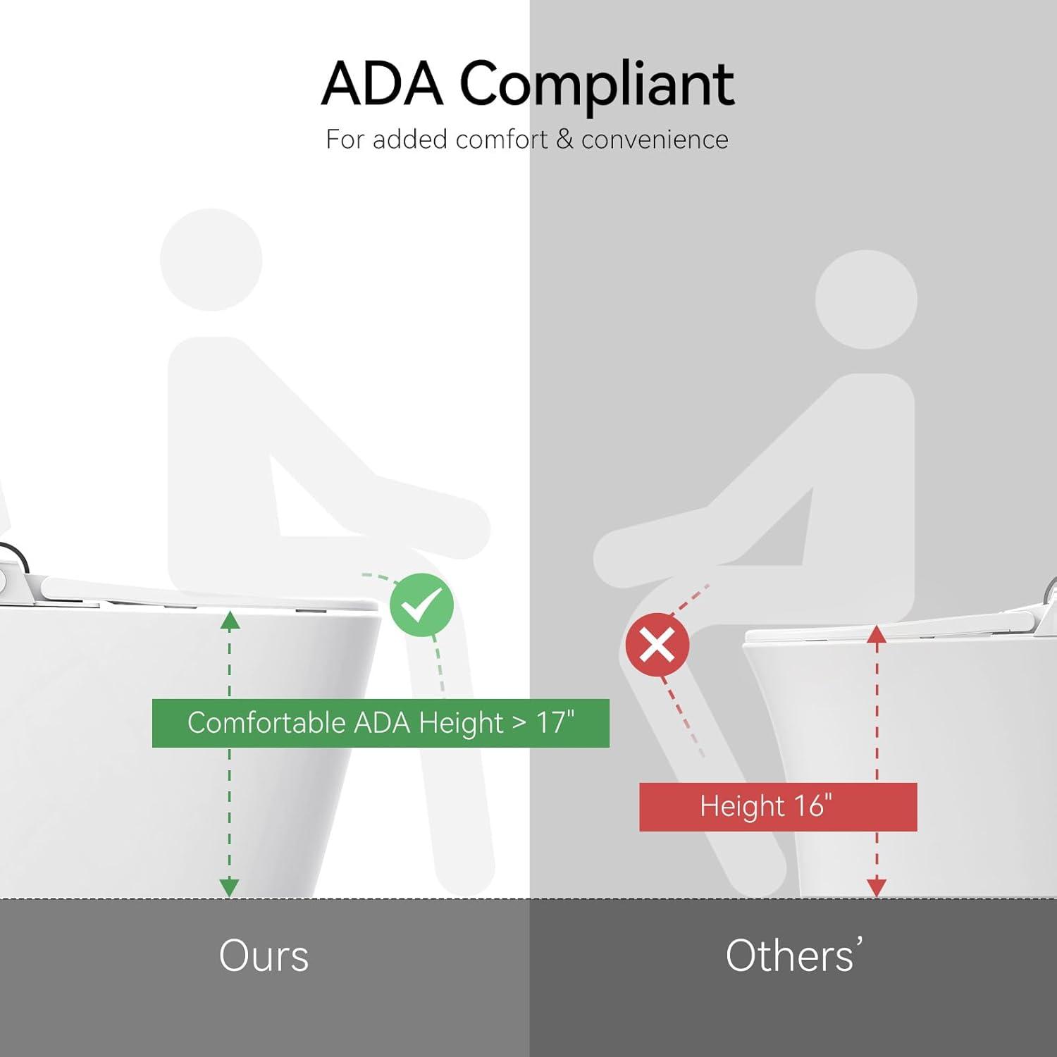 White High Efficiency One-Piece Smart Toilet with Bidet