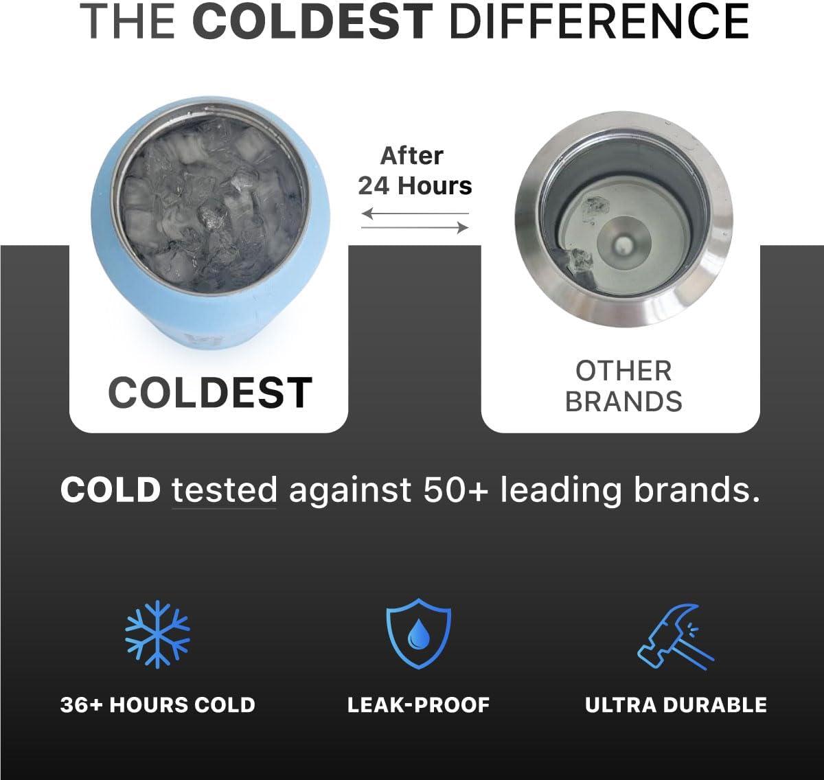 Coldest 40 oz Tumbler with Handle and Straw, 100% Spill Proof Tumbler with Straw (3 Lids), Stainless Steel Insulated Leakproof Tumblers for Women Men, Cup Holder Friendly, 46 oz (Forever Pink Glitter)