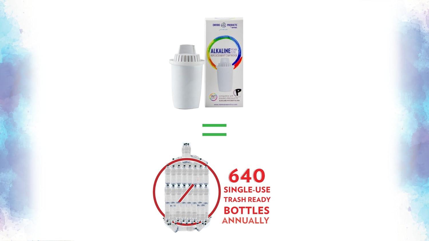 New Wave Enviro Alkaline Replacement Filter (1 count)