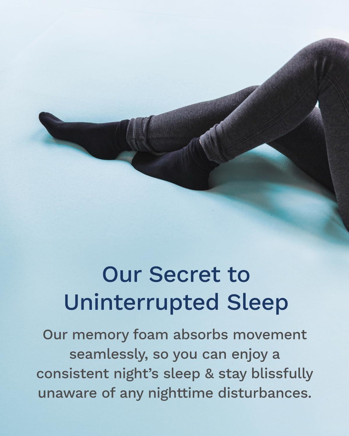 Mattress Topper - 2 Inch - CertiPUR-US Certified Gel Memory Foam - Reflex by Viscosoft  Twin XL