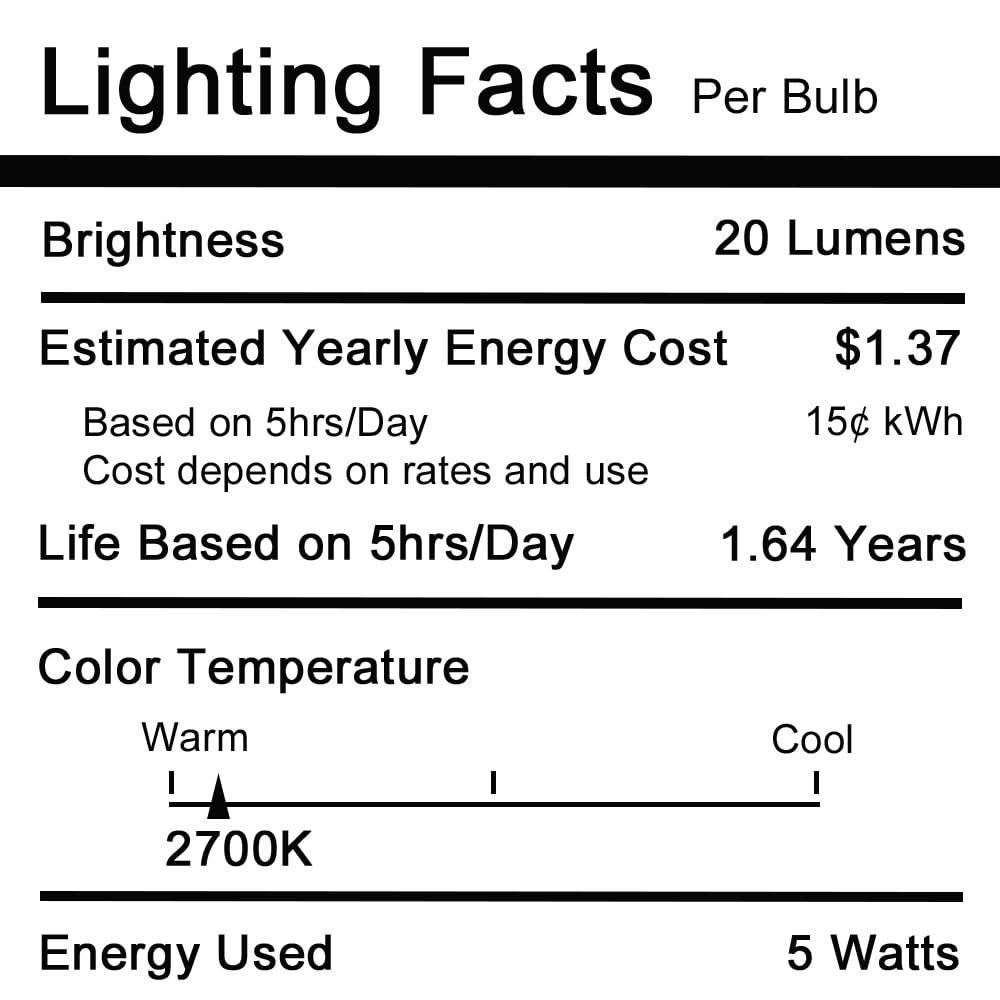 Novelty Lights Frosted White G40 Globe Hanging Outdoor String Light Replacement Bulbs E12 Candelabra Base 5 Watt
