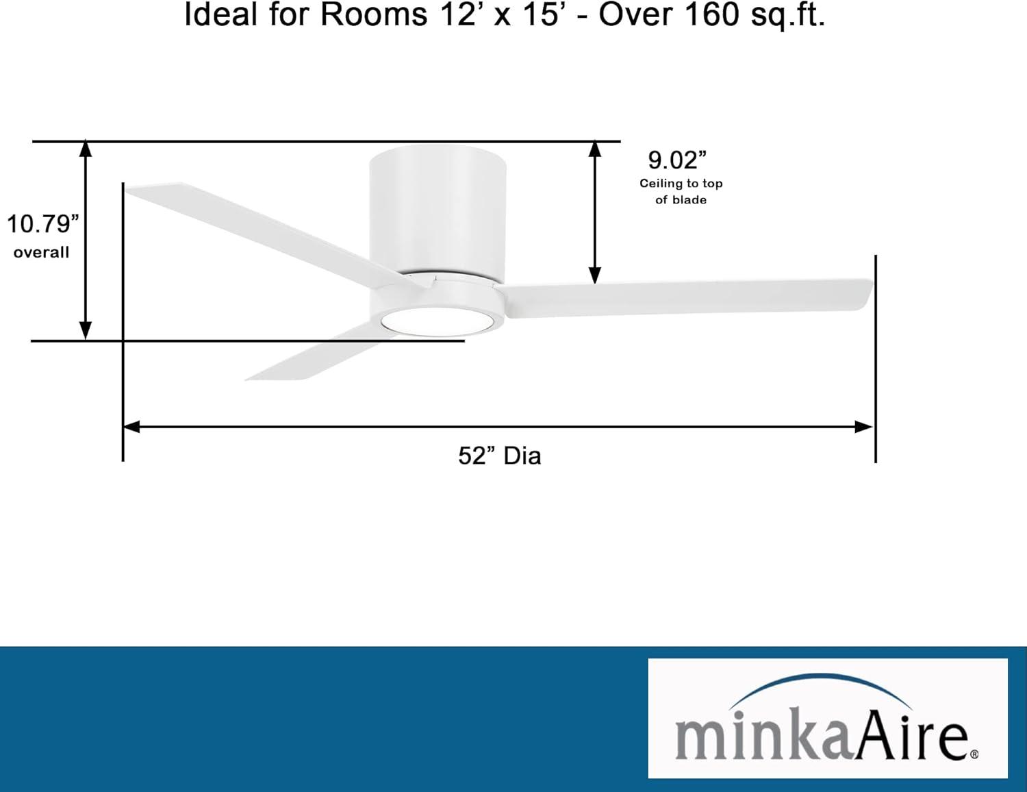 Roto Flush 52'' Ceiling Fan with LED Lights