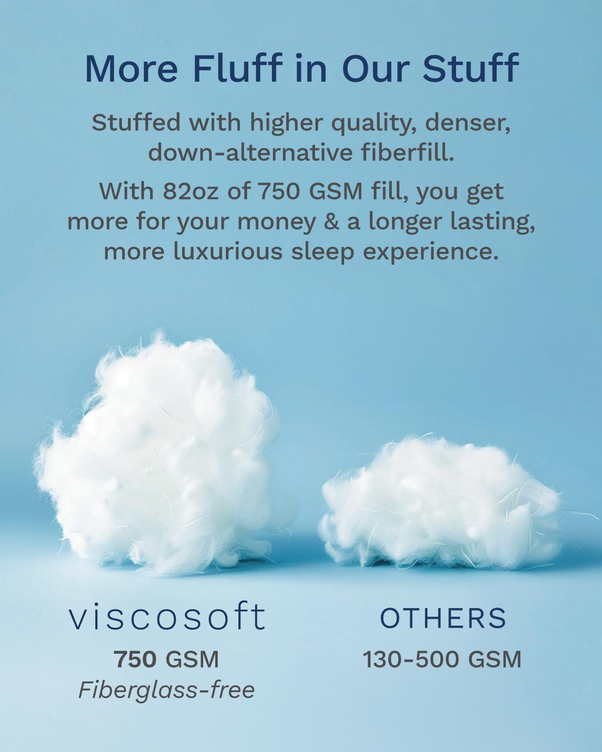 Mattress Pad - 18" deep pockets - Breathable Bamboo by Viscosoft  Twin