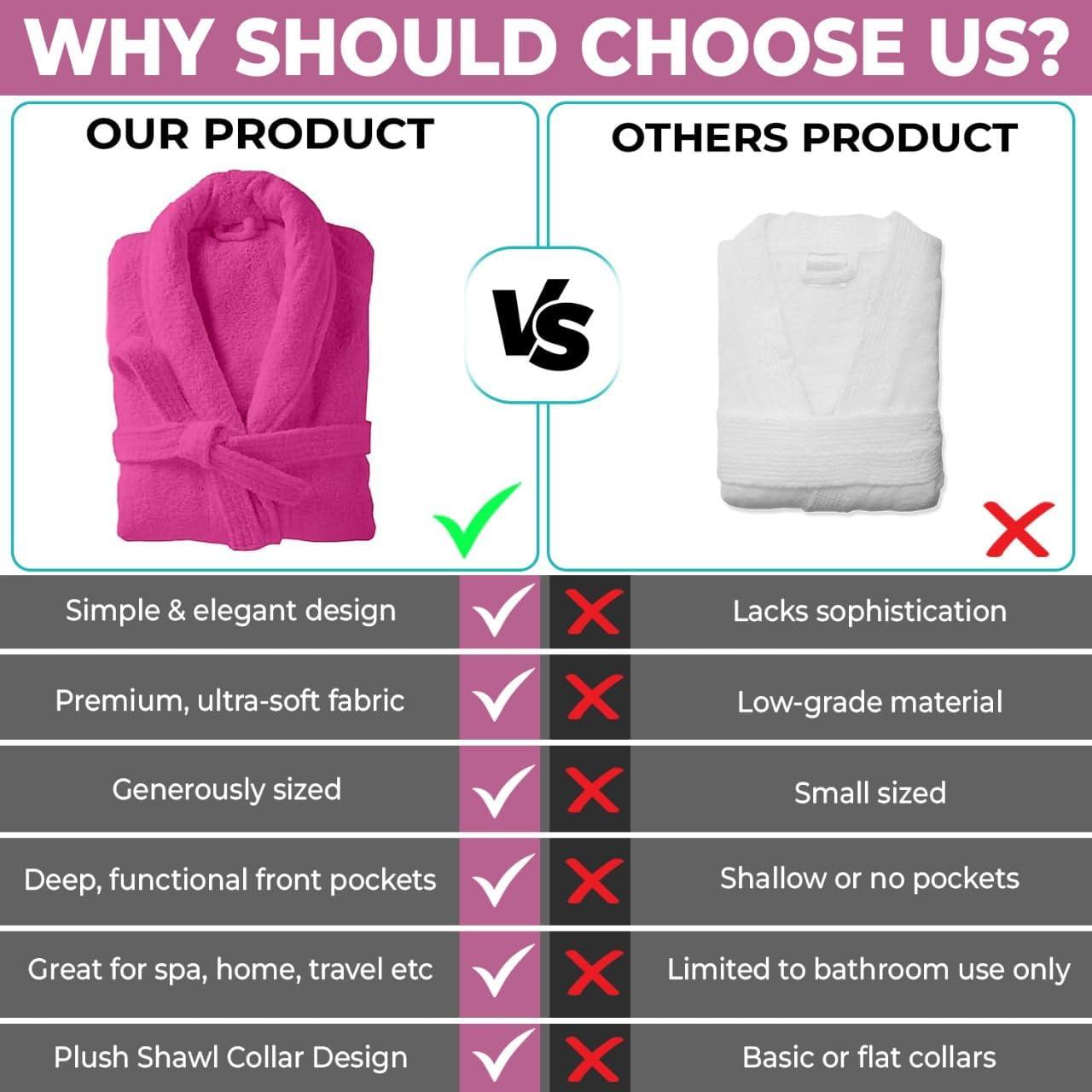 Cotton Terry Robes for Women and Men, Terry Shawl Collar Bathrobe, ONE SIZE - UNISEX Men & Women Spa Robe