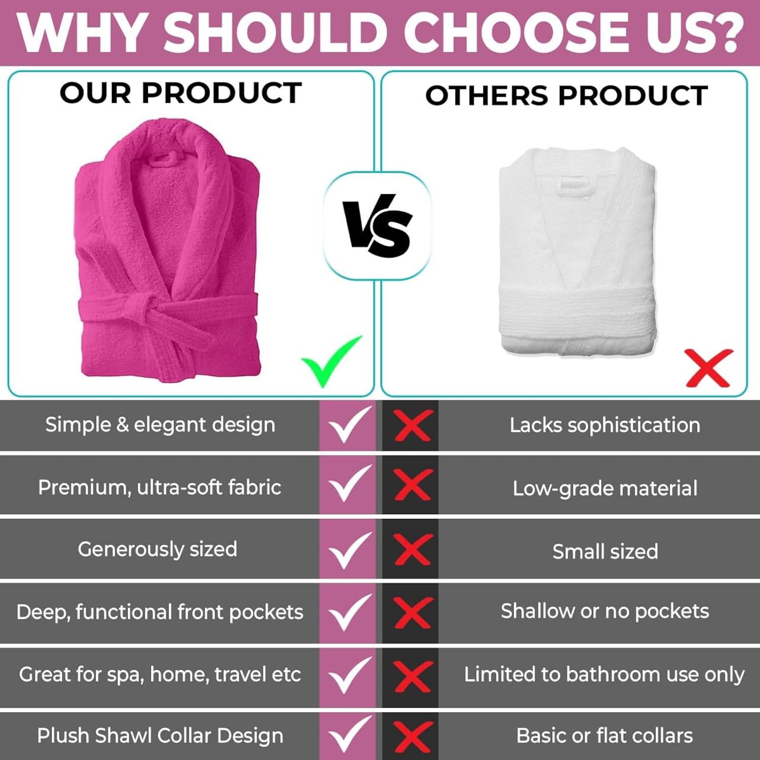 Cotton Terry Robes for Women and Men, Terry Shawl Collar Bathrobe, ONE SIZE - UNISEX Men & Women Spa Robe