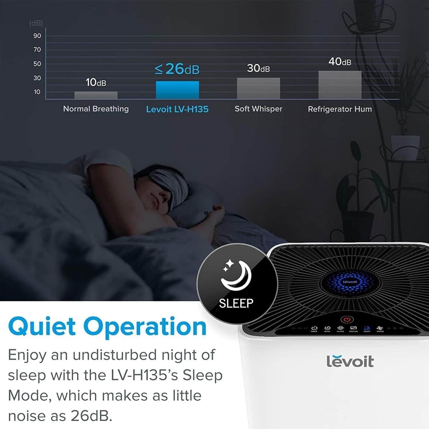 Levoit Air Purifier LV-H135 for Large Rooms, Allergies and Asthma, Smart Auto Mode, 795 ft²,White