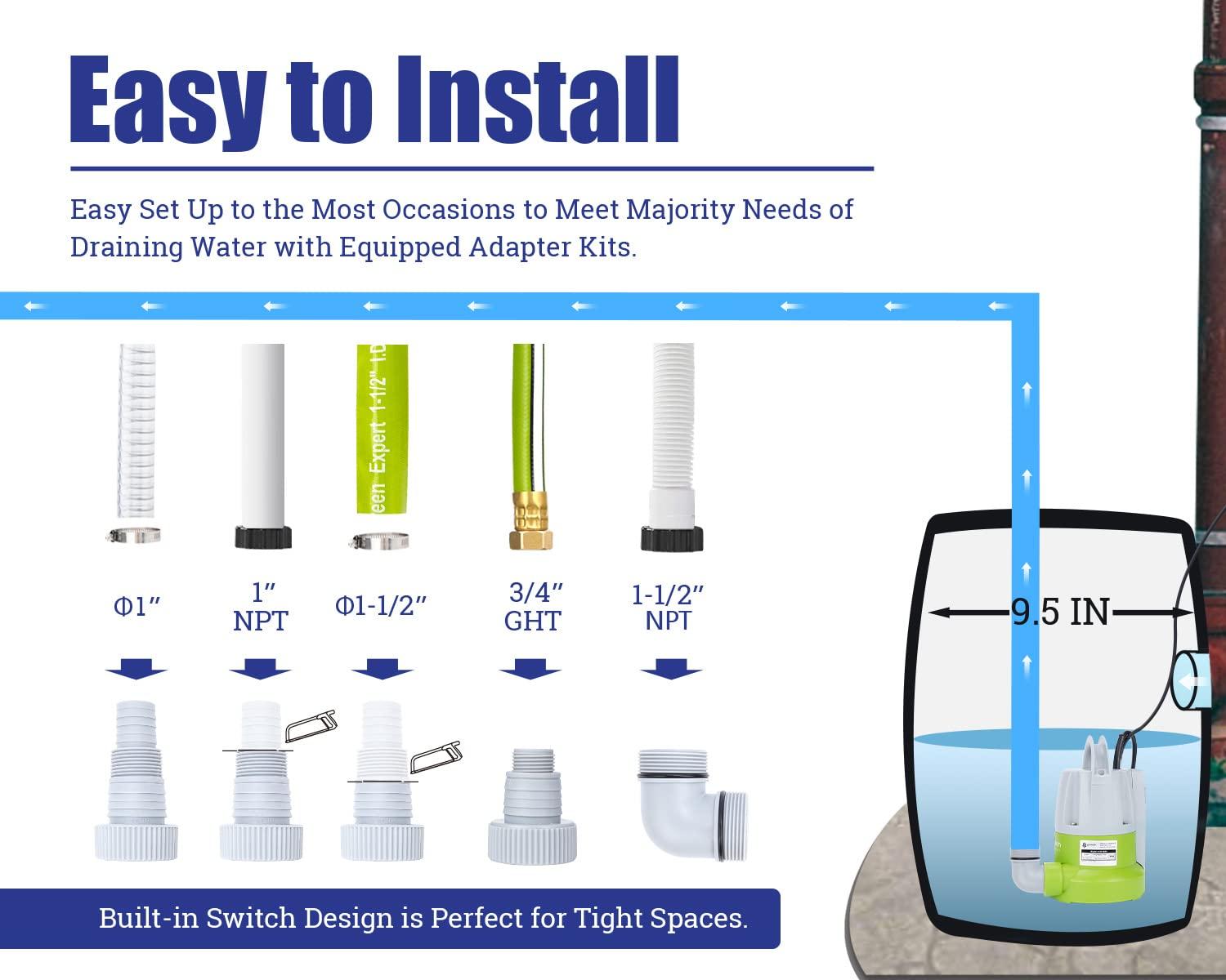 Green Expert 1/3HP Sump Pump Submersible Unique Flow Sensor Switch Last-inch Water Draining Design for Completely Water Removal from Flooded Basement Pools Hot Tub Backyard 25FT Power Cord