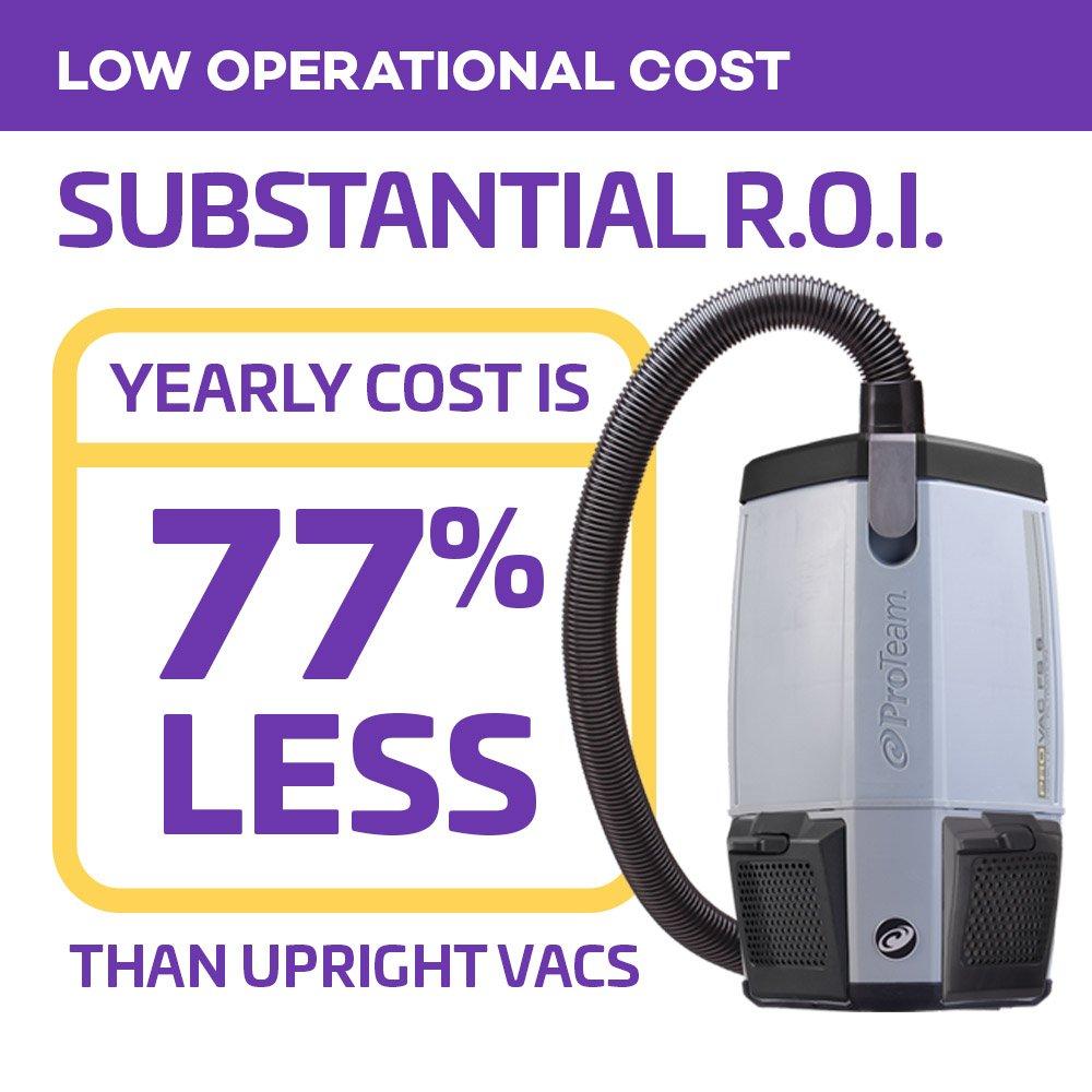 ProTeam 107363 ProVac FS 6 Backpack Vacuum