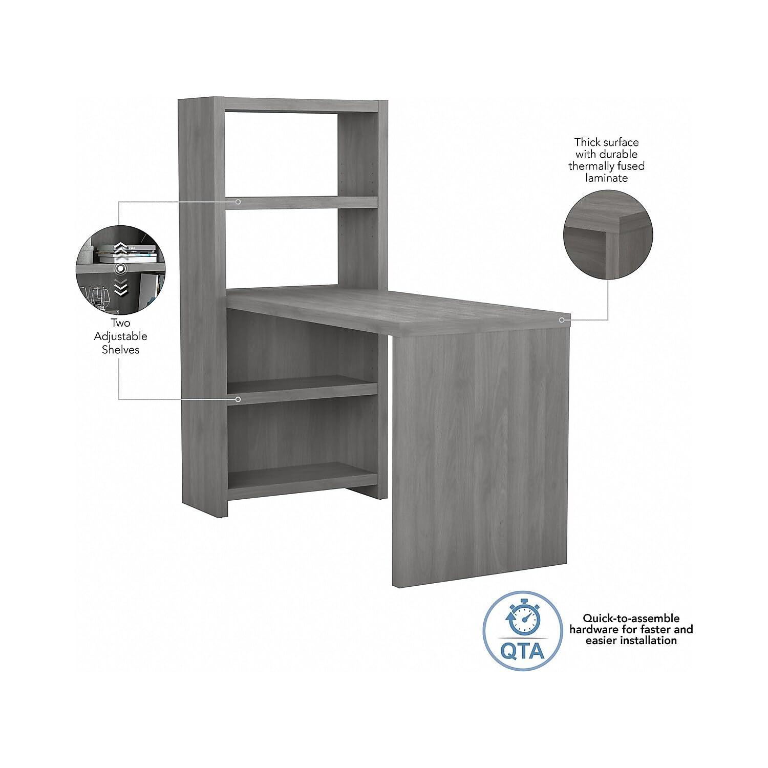 Echo Desk