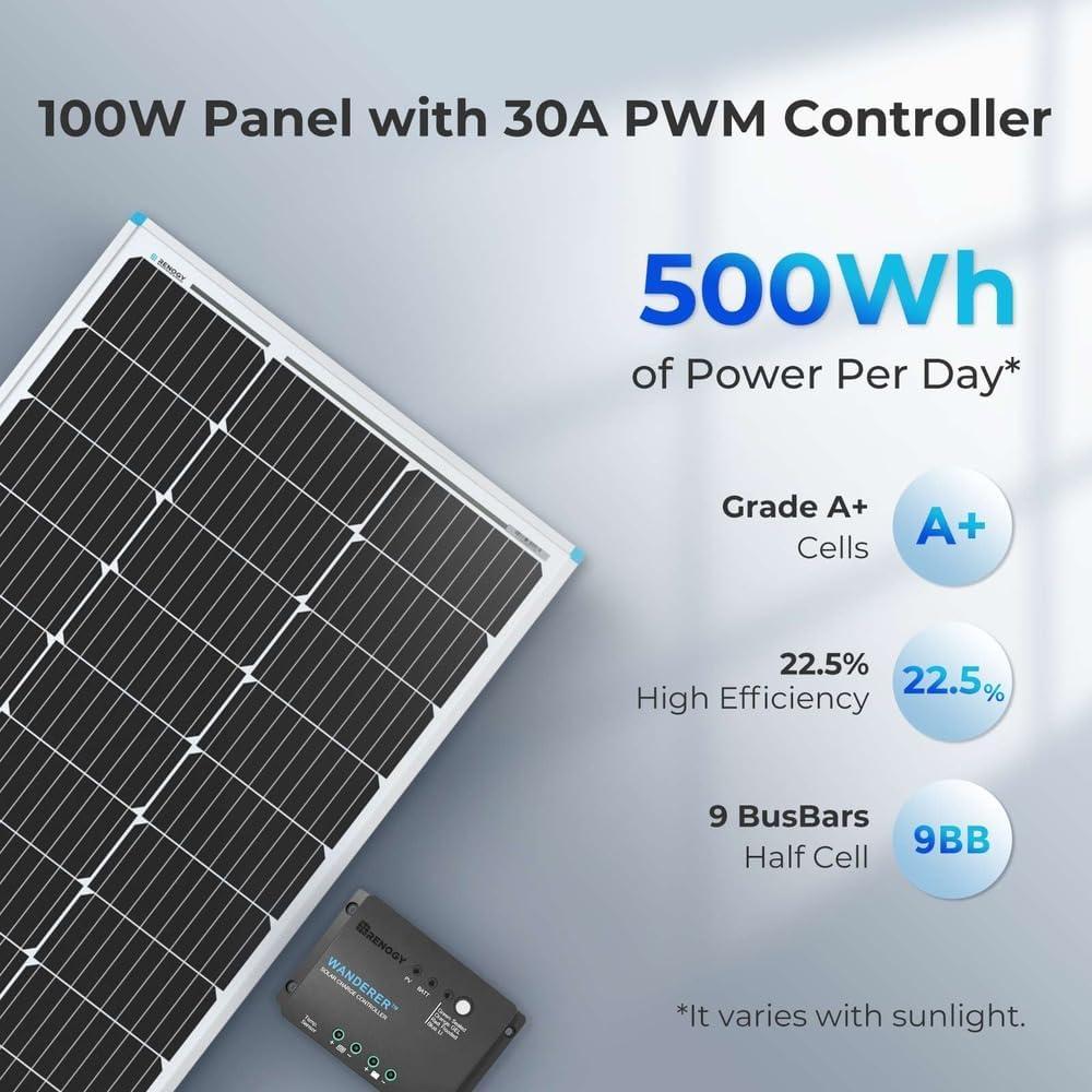 Renogy 100W 12V Solar Panel Monocrystalline Off Grid Starter Kit with 30A Wanderer Charger Controller