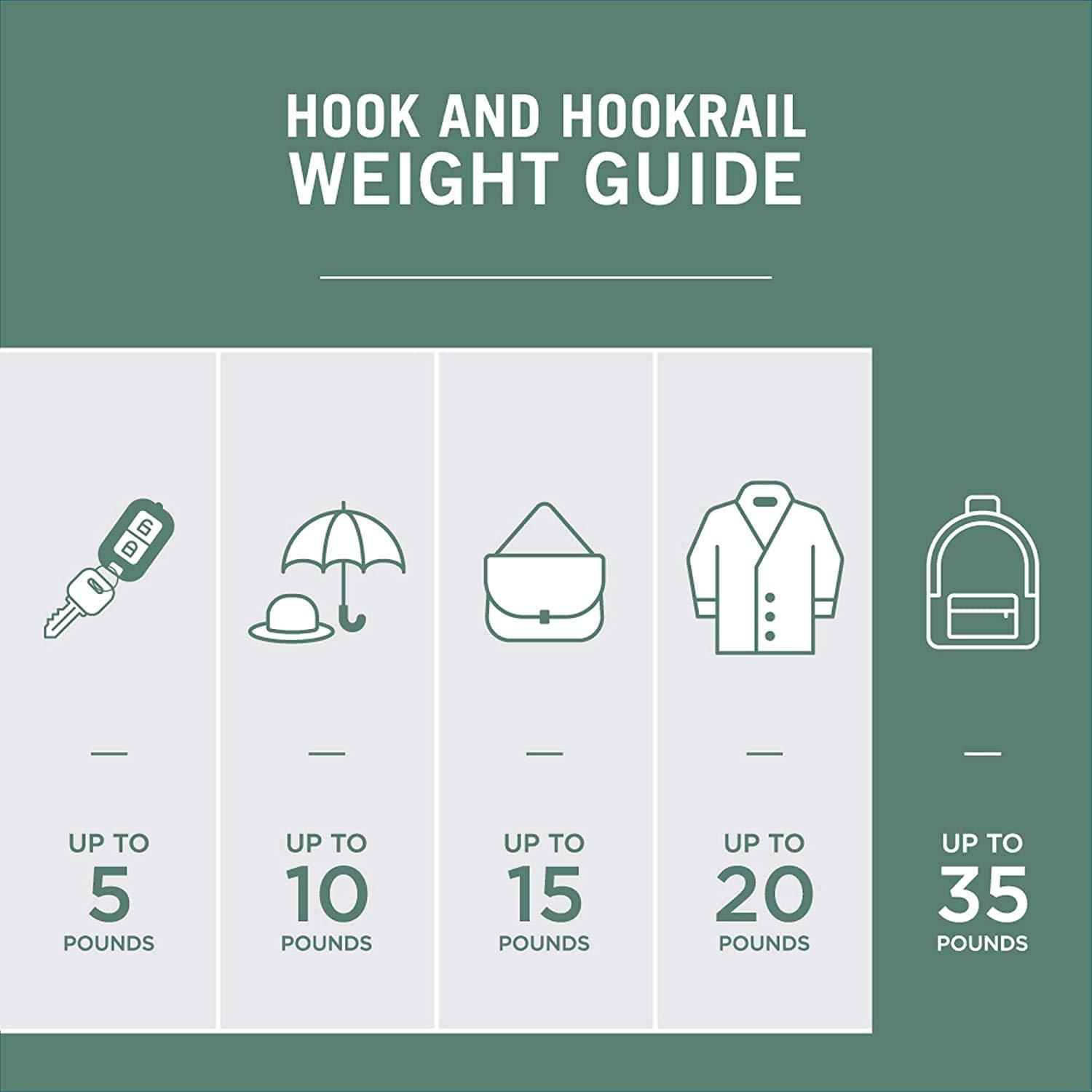 Liberty Ruavista 4-1/3 in. Venetian Bronze with Copper Highlights Coat Hook