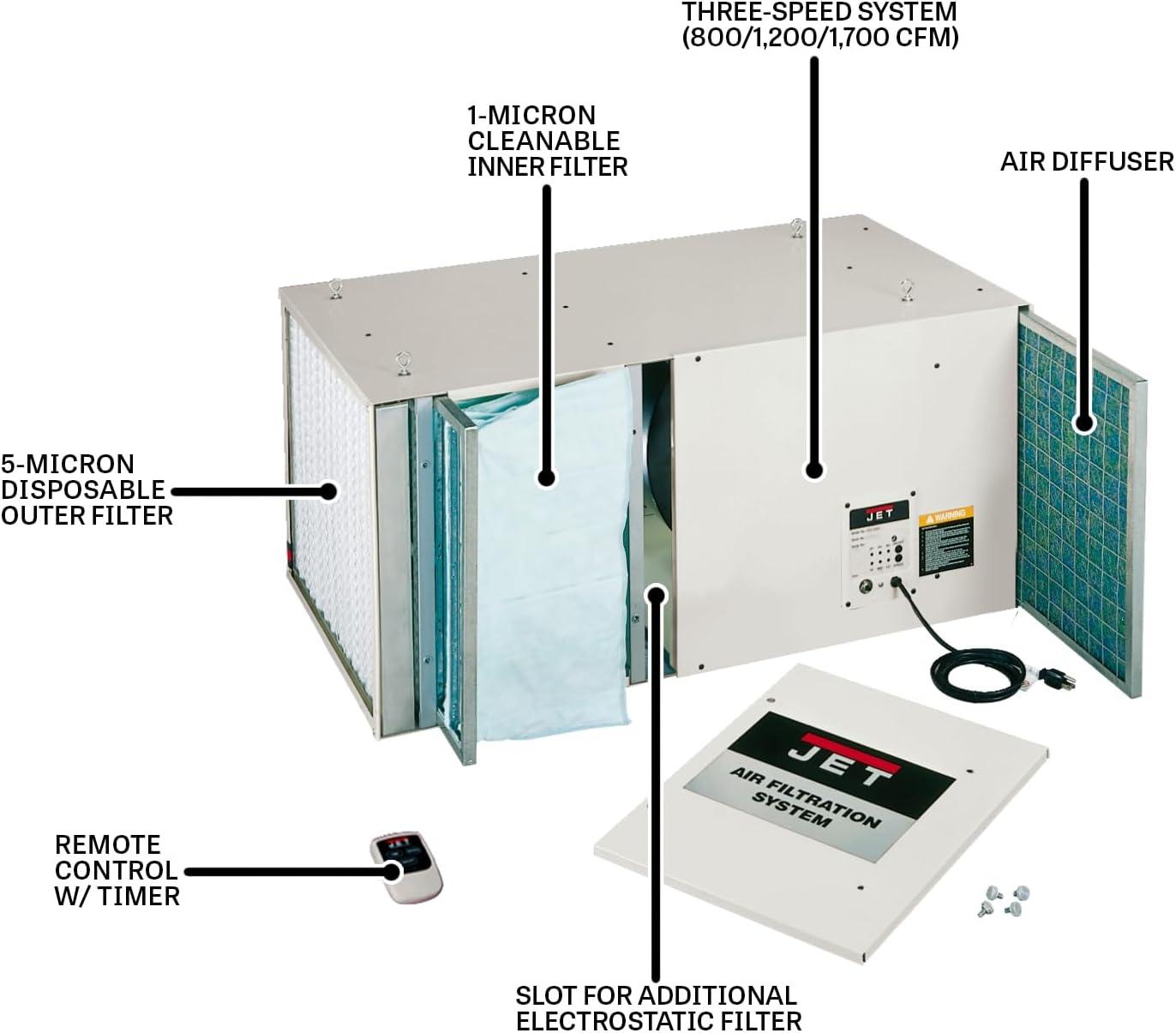 Jet Afs-2000 700Cfm Air Filtration System 3-Speed With Remote Control
