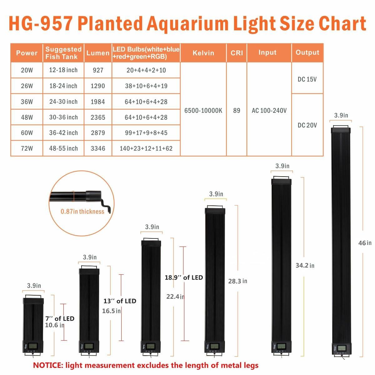 hygger Auto On Off LED Aquarium Light 18-24 Inches Dimmable 7 Colors Full Spectrum Fish Tank Light Fixture for Freshwater Planted Tank Build in Timer Sunrise Sunset