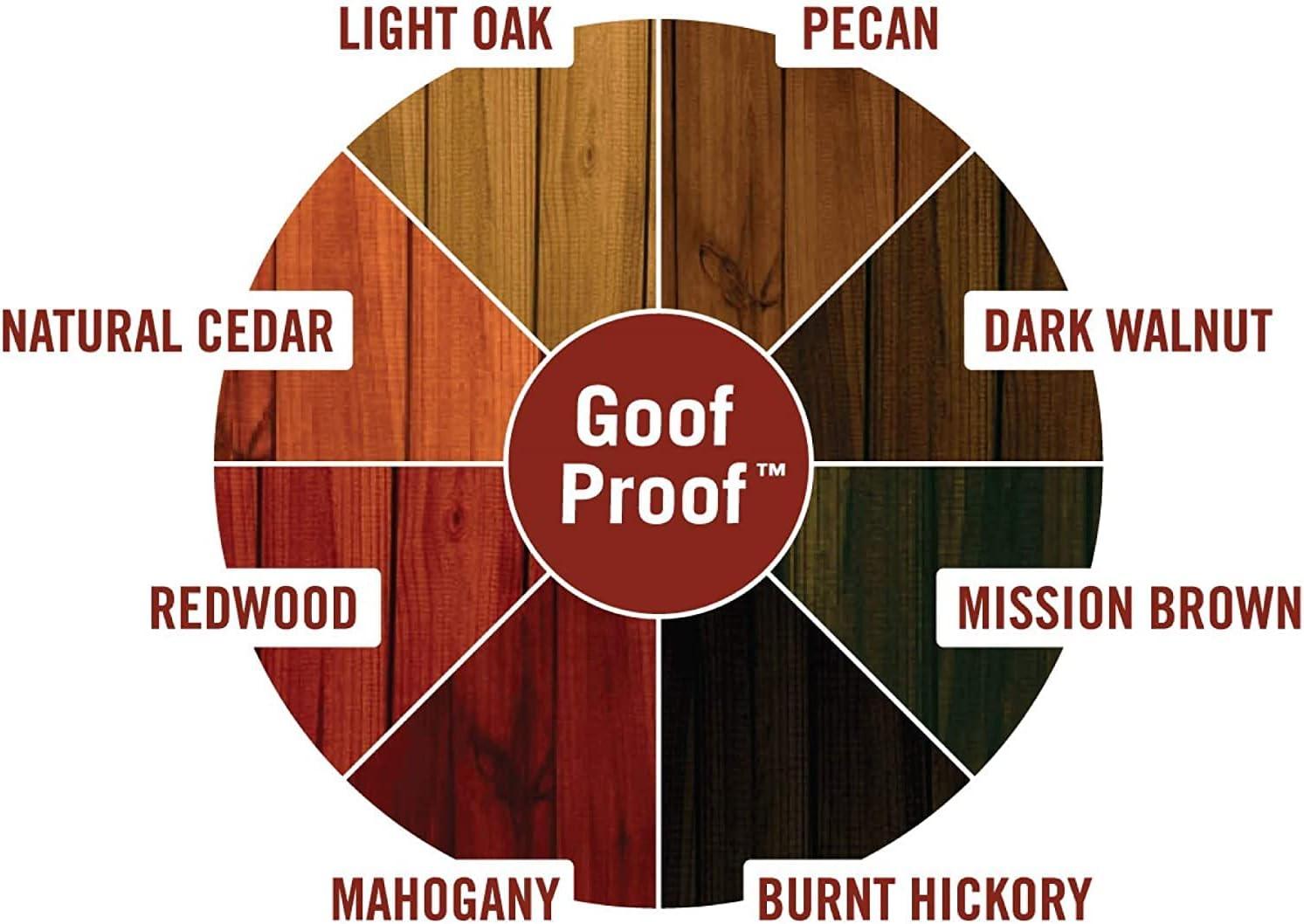 Natural Cedar Exterior Wood Stain and Sealer, 1-Gallon
