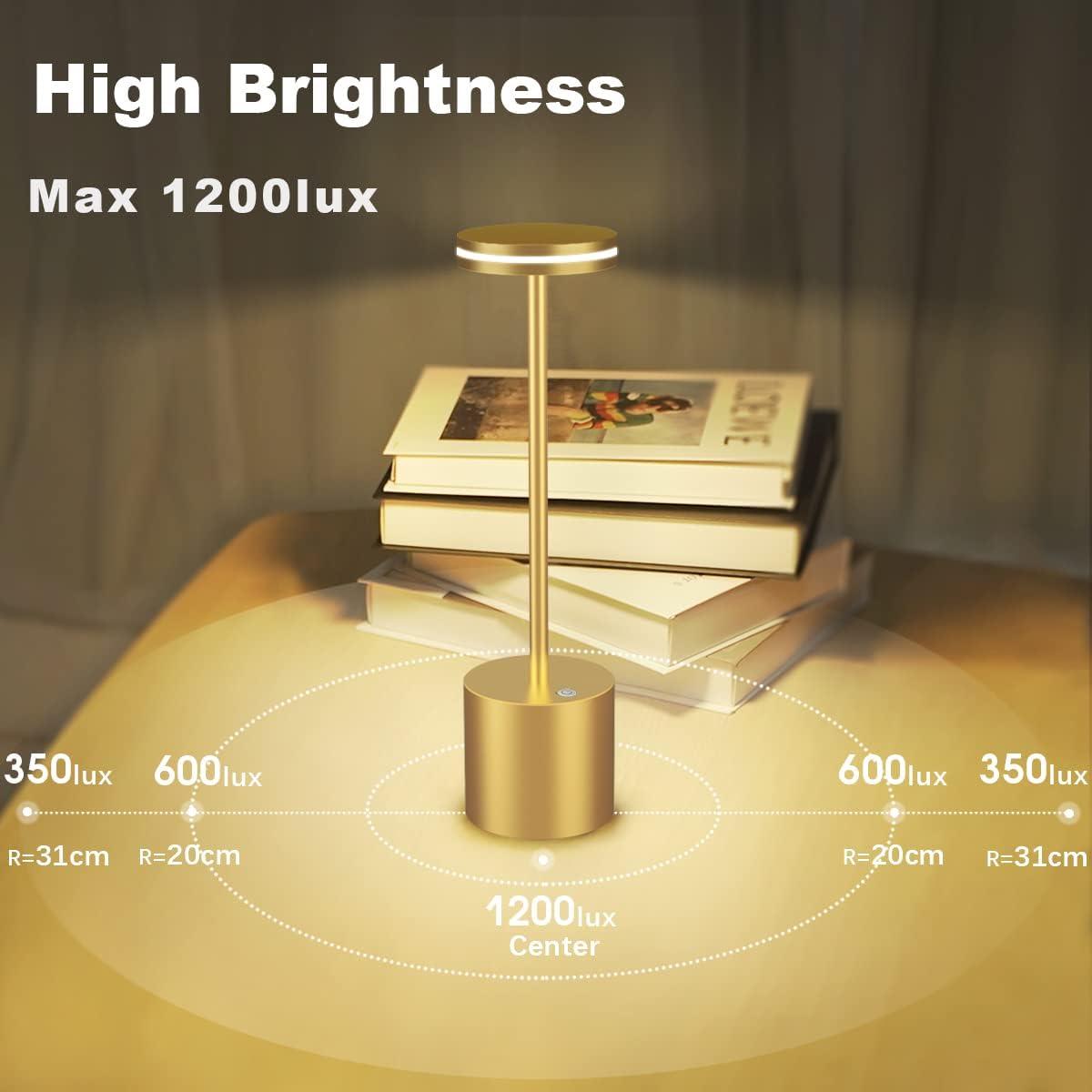 Gold Matte Aluminum Cordless LED Outdoor Table Lamp Set