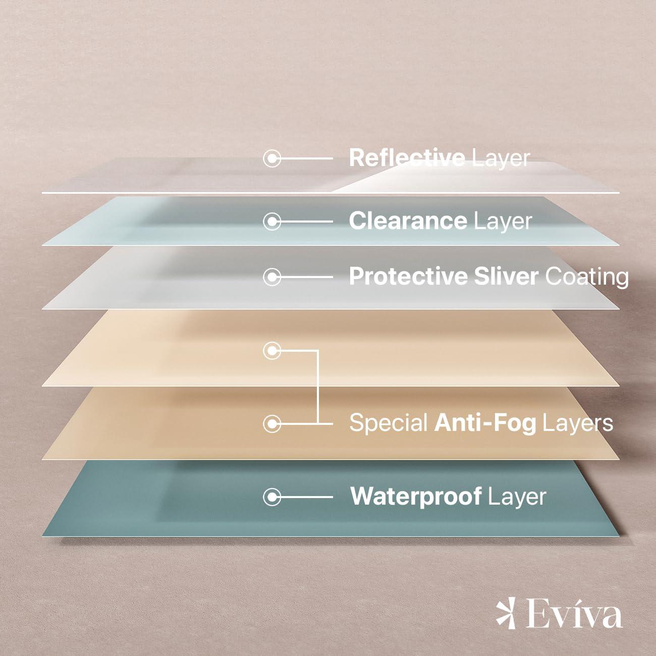 Eviva Aberdeen 24" Espresso Framed Bathroom Wall Mirror