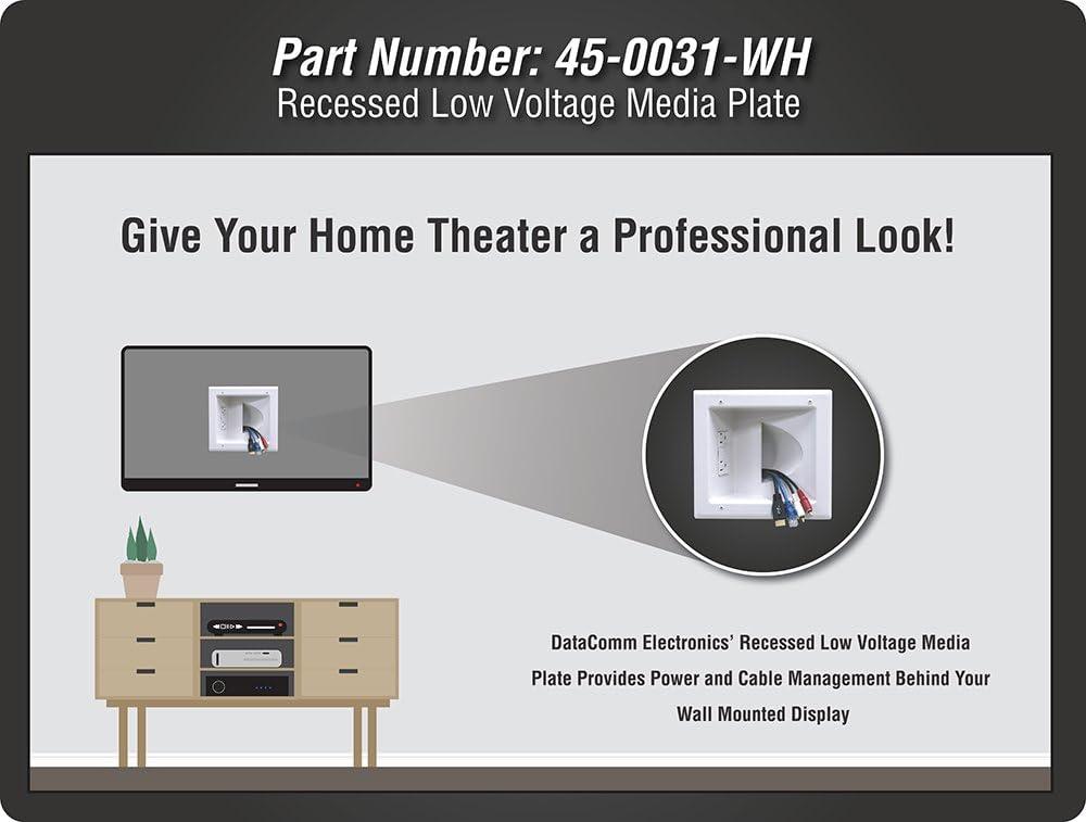 Datacomm Recessed Low Voltage Media Outlet Plate - 1 Socket, White