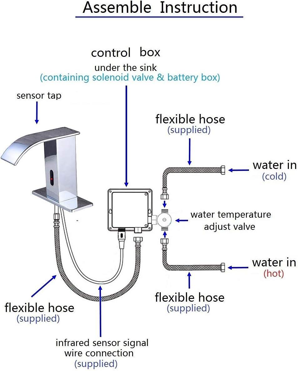 Touchless Bathroom Sink Faucet Motion Sensor Hands Free Automatic Commercial Vanity Water Faucets with Temperature Control Hot & Cold Mixing Valve Chrome