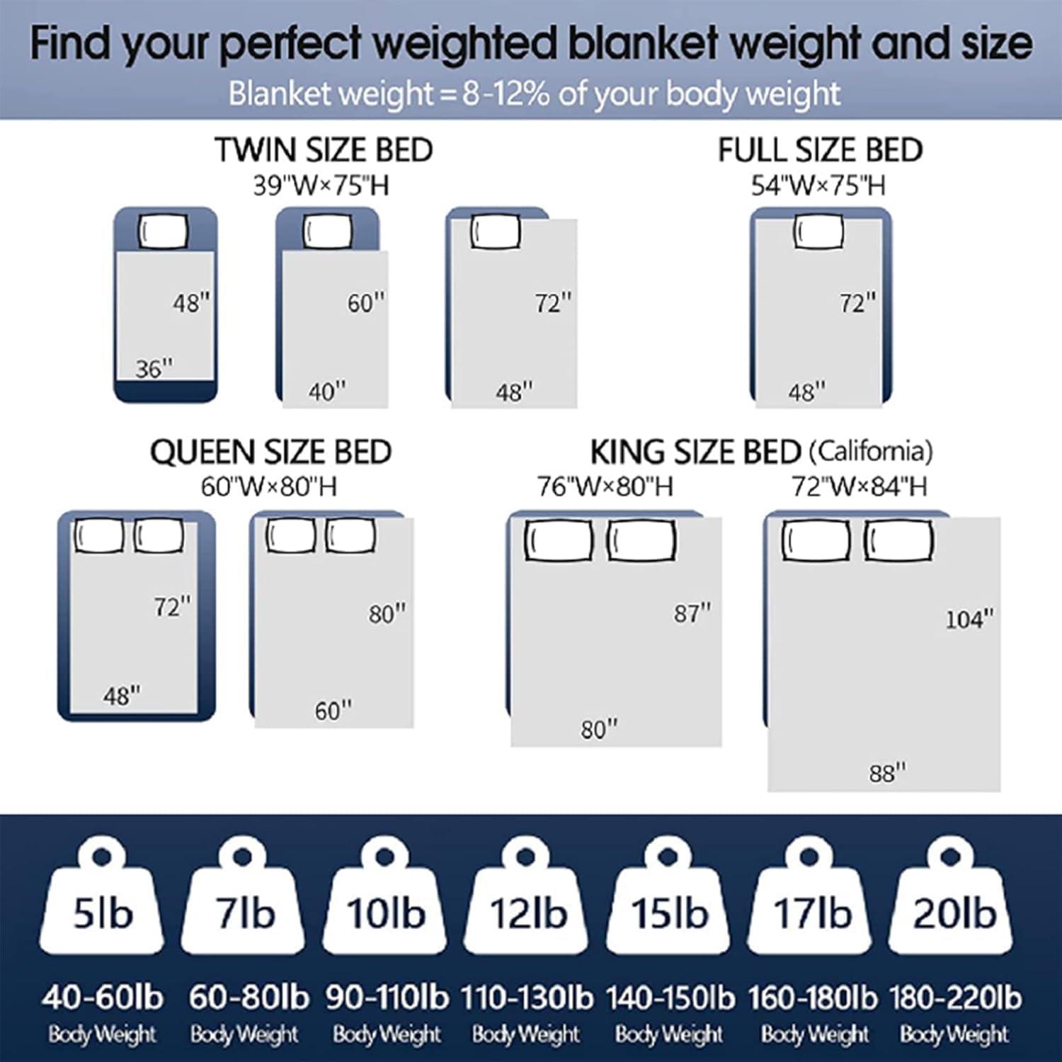 CYMULA Weighted Blanket for Adults (25lbs 80"x87" King Size) - Cooling Breathable Heavy Blankets for Summer Winter - Ultra Microfiber Soft Comfort Blanket with Glass Beads - Gifts for Men/Women