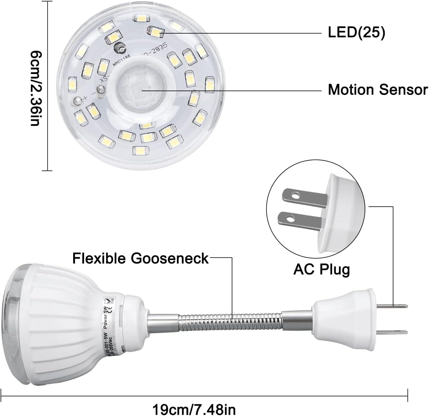 Plug in Motion Sensor Night Light Indoor, PIR Infrared Motion-Activated LED Night Light for AC Outlet,Dusk to Dawn Sensor Smartlight,360° Directional Rotating for Garage Stairway, 5W White