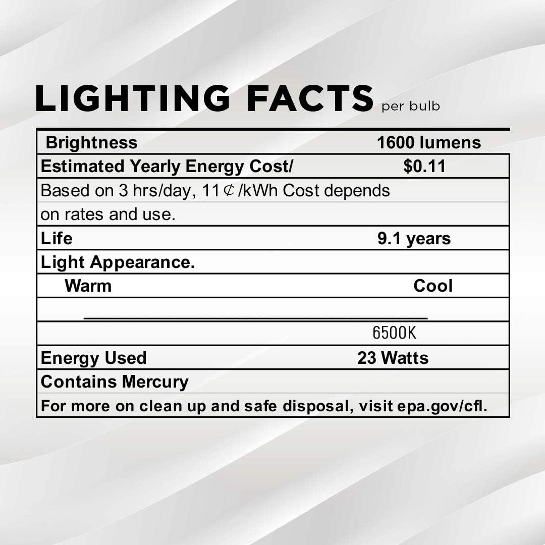Sleek Lighting 23-Watt T2 Spiral CFL Fluorescent Light Bulbs with GU24 Base, Self-Ballasted Light Bulb for Bedroom Lighting, 1600 Lumens, 6500K 4-Pack