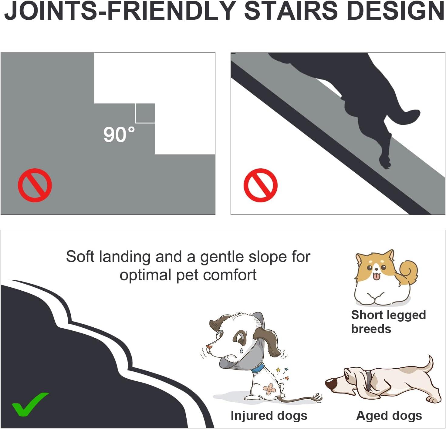 Tucker Murphy Pet™ Dog Stairs Ramps To High Beds And Couch Up To 24'', Dog Step For Small Large Dog With High-Density Foam, 4-Step Pet Stairs With Non-Slip Bottom For Puppy And Cat, Gifts Lint Roller For Dogs