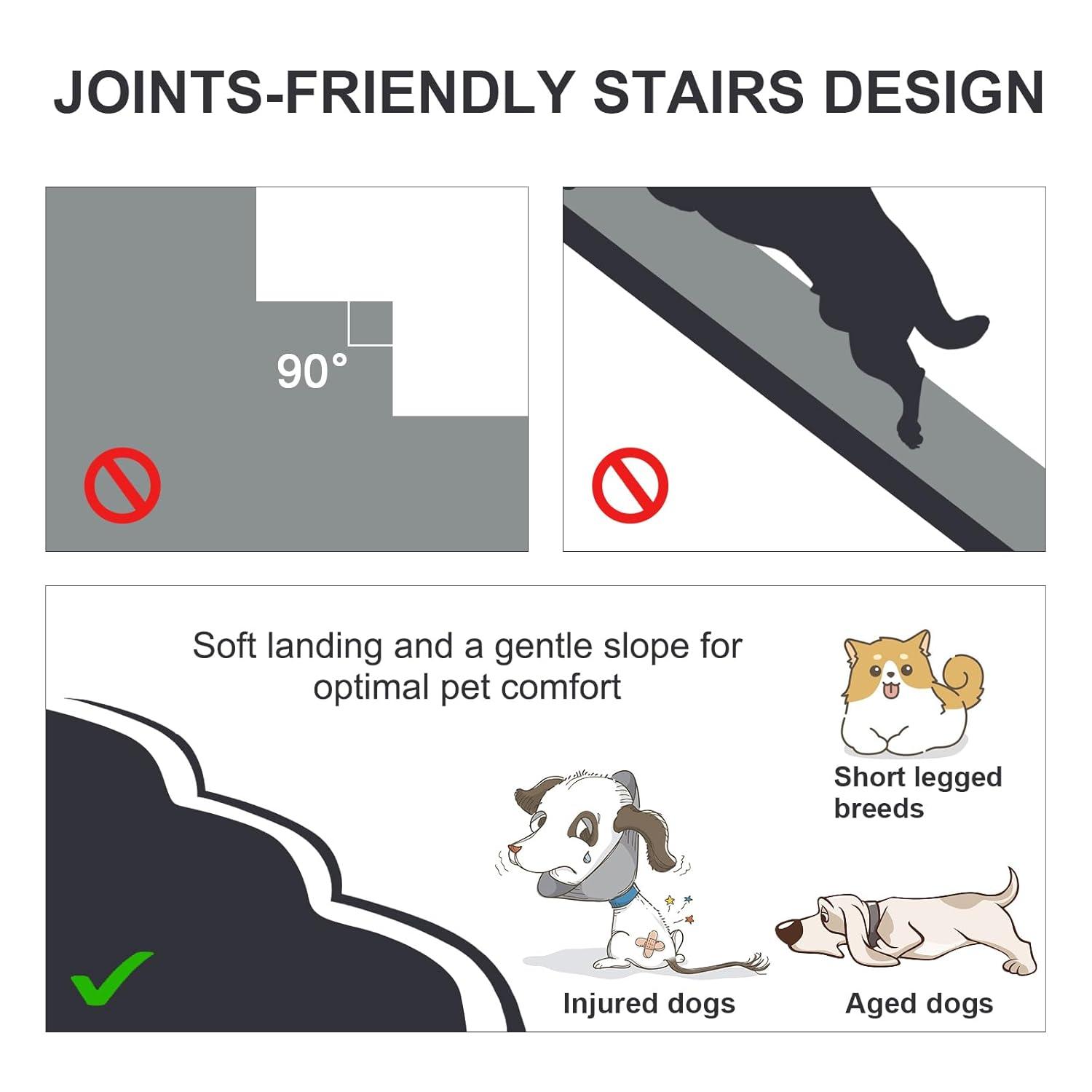 Tucker Murphy Pet™ Dog Stairs Ramps To High Beds And Couch Up To 24'', Dog Step For Small Large Dog With High-Density Foam, 4-Step Pet Stairs With Non-Slip Bottom For Puppy And Cat, Gifts Lint Roller For Dogs