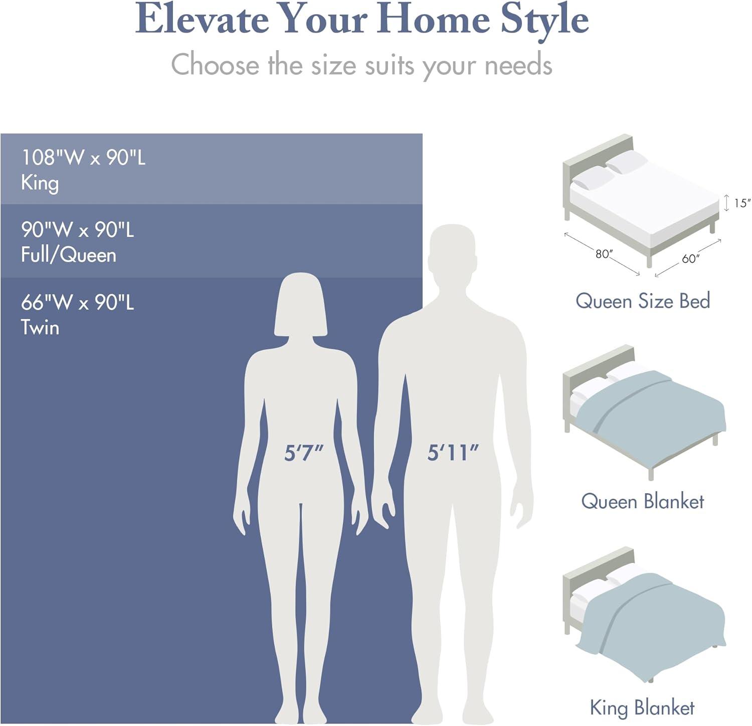 Freshspun Basketweave Cotton Blanket