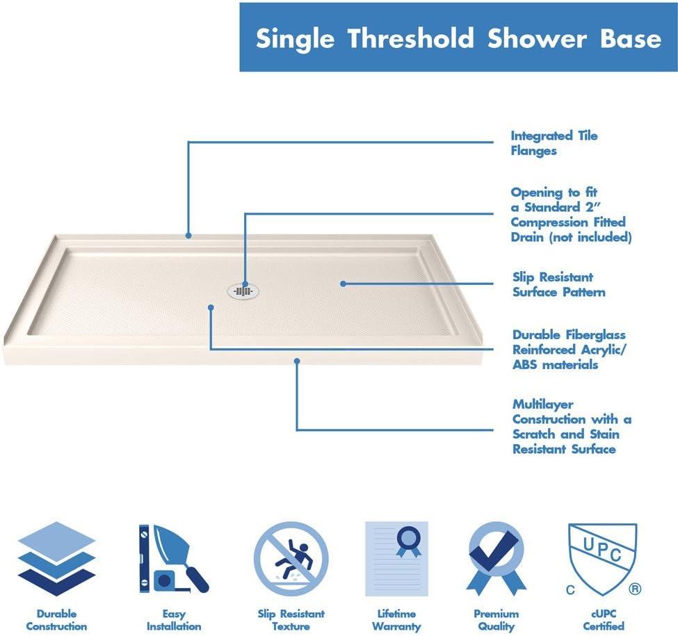 SlimLine 60" x 36" Single Threshold Shower Base